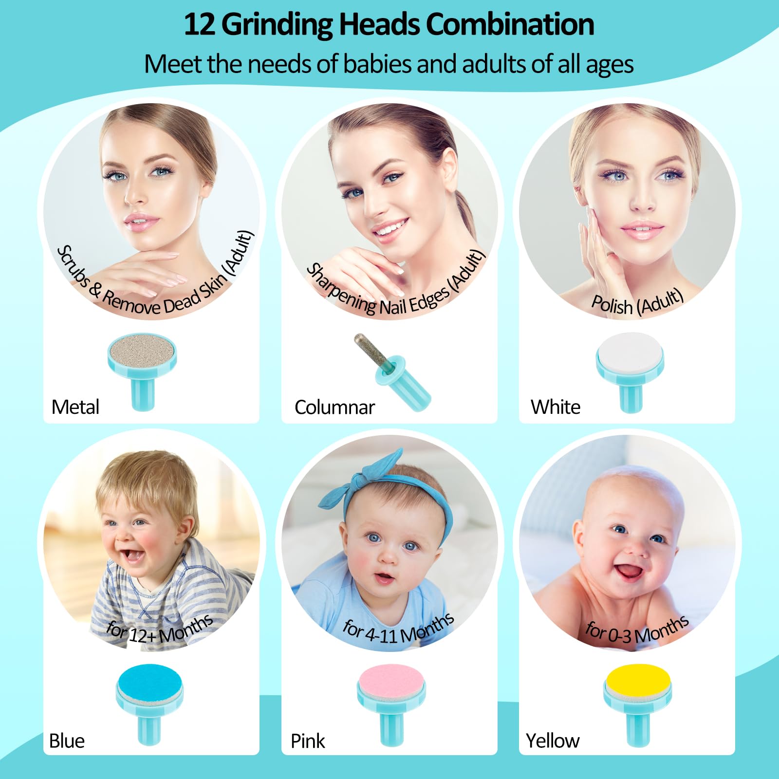 Lima per Unghie Elettrica per Bambini, 14 in 1 Kit Lima Per Unghie Per Bambini, Lima Elettrica per Unghie Neonato con 12 Testina di Ricambio, per Unghie, Manicure e Pedicure a Basso Rumore