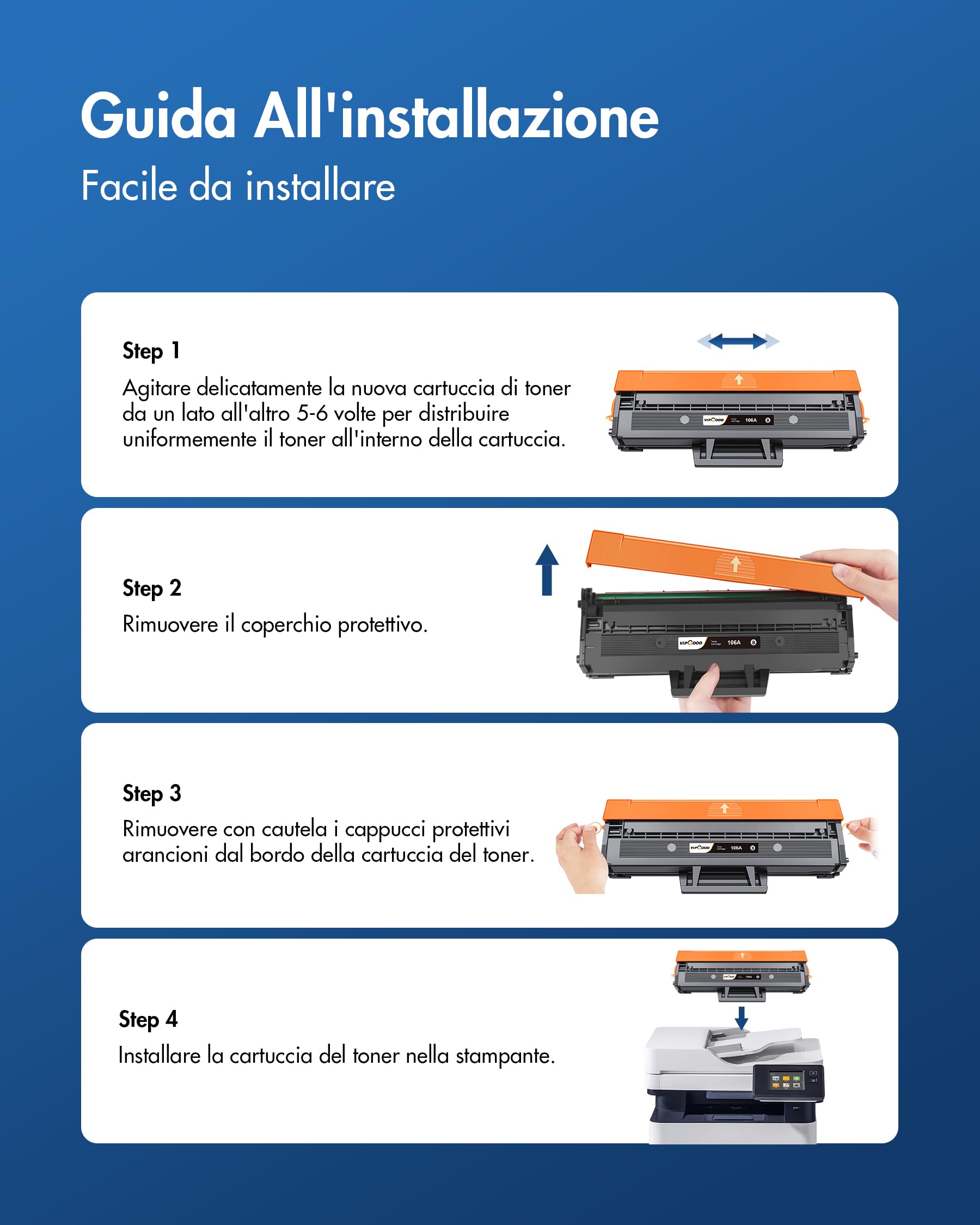 VIPGOOD 106A Toner con chip Compatibile per HP 106A W1106A Cartucce Toner per Laser 107w 107a 107r per MFP 137fnw 137fwg 135a 135r 135w 135wg (Nero, 2-Pack)