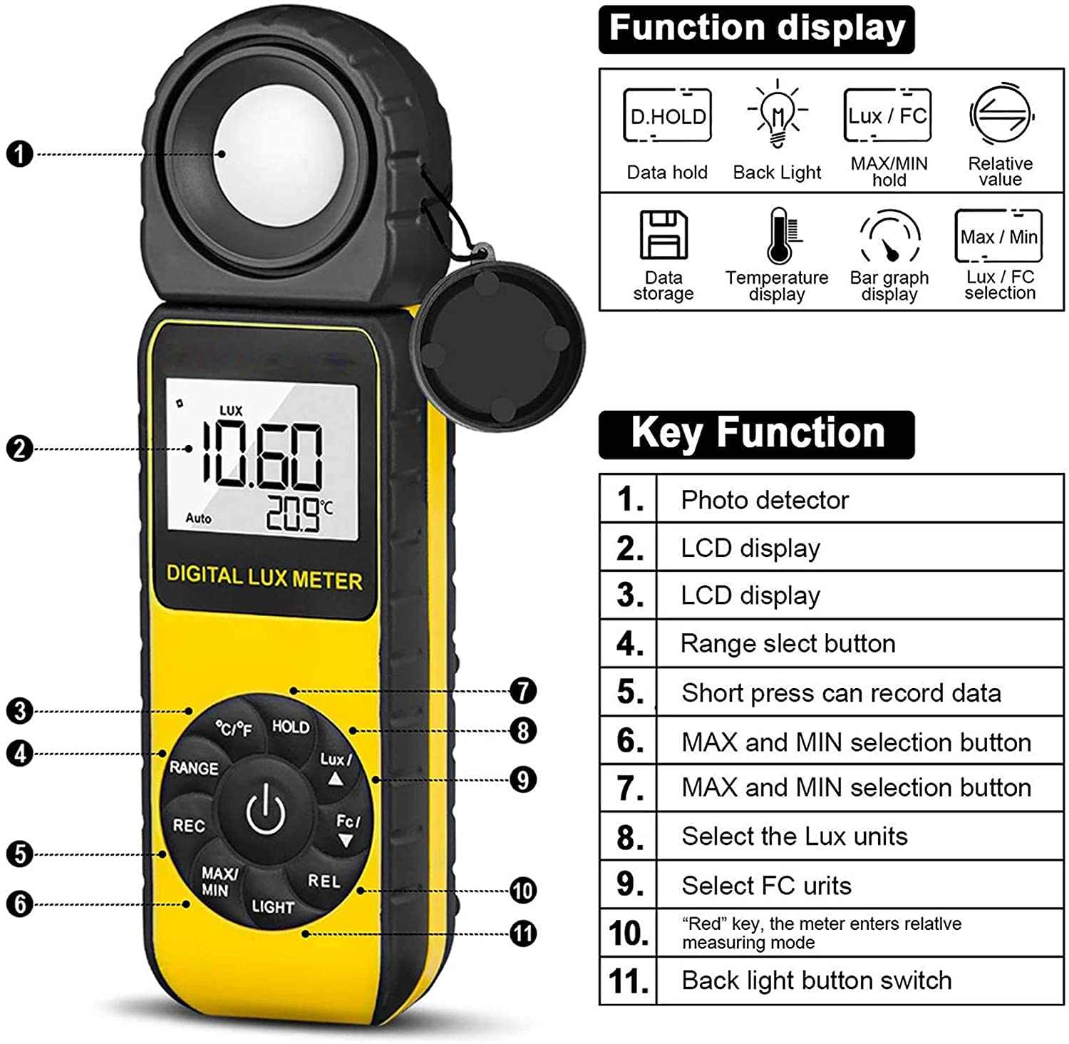 Digital Light Meter, BTMETER Luxmeter 881E Measure Lumen 300,000Lux