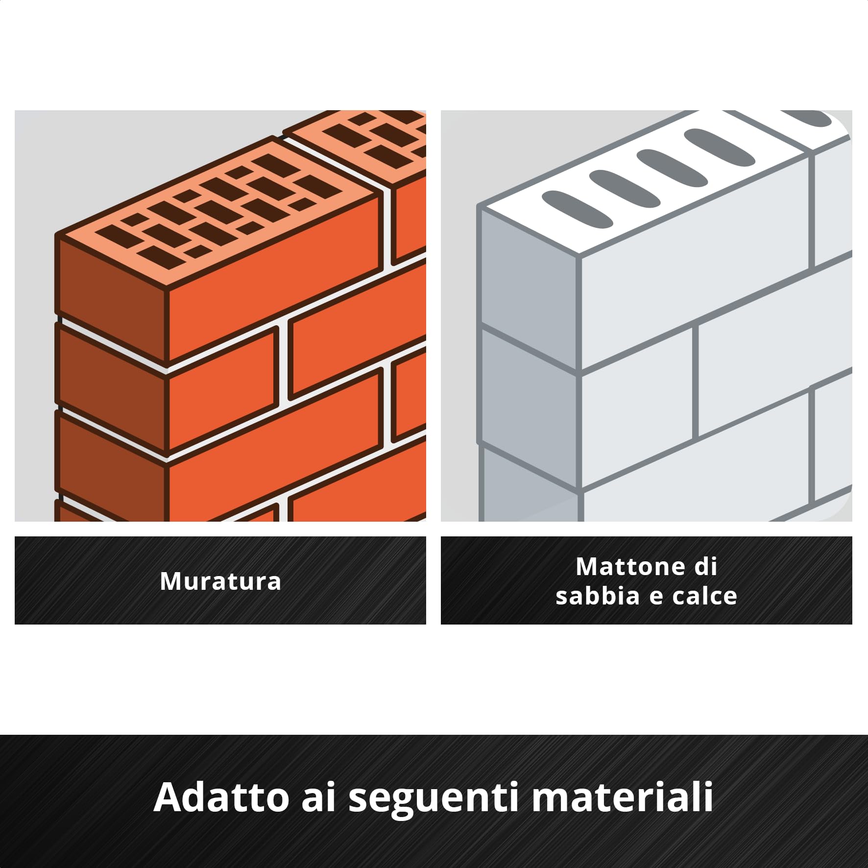 Set di punte per muratura originale Einhell S-CASE da 10 pezzi (secondo DIN 10083-2 in acciaio per utensili, gambo E 6,3, punta in metallo duro, mandrino a rullini, inclusa scatola di custodia)
