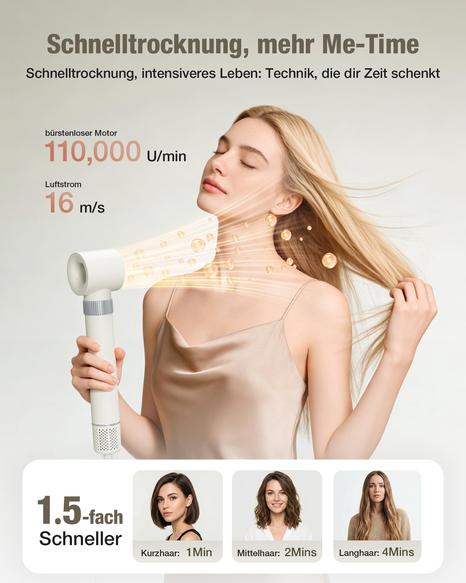 6-in-1 Hairstyler, Airstyler, Lockenstab, 110000 U/Min Hochgeschwindigkeit Lonen Föhn Locken oder Glätten, Föhnbürste Warmluftbürste Rundbürstenföhn Lockenföhn Haartrockner- Cremeweiß