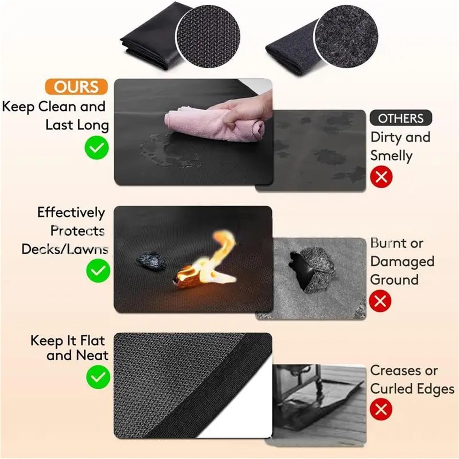 Tapis de Protection for Sol Gril extérieur, Ignifuge, résistant à l'huile, la Chaleur et l'eau(100 * 120cm)