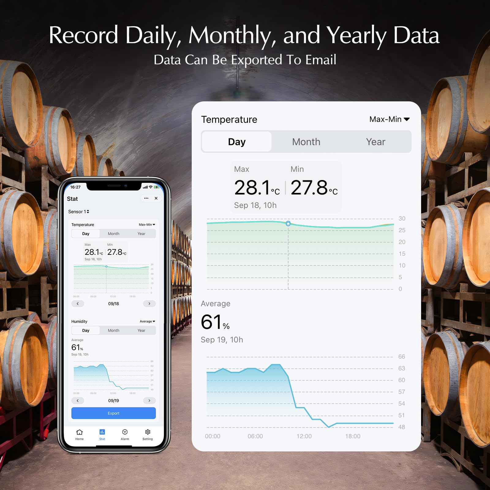 Igrometro Wifi, Termometro Esterno, Wireless 150m Range, Tuya APP Data Storage e Calibrazione, Temperatura e Umidità Monitor, 2 Sensori e 1 Base Station, Compatibile con Alexa