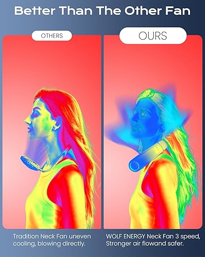 Miniatura 4 de Ventilador de cuello, ventilador portátil de 360, 3 velocidades, 4000 mAh, ventiladores de cuello que soplan aire frío recargable USB, ventilador