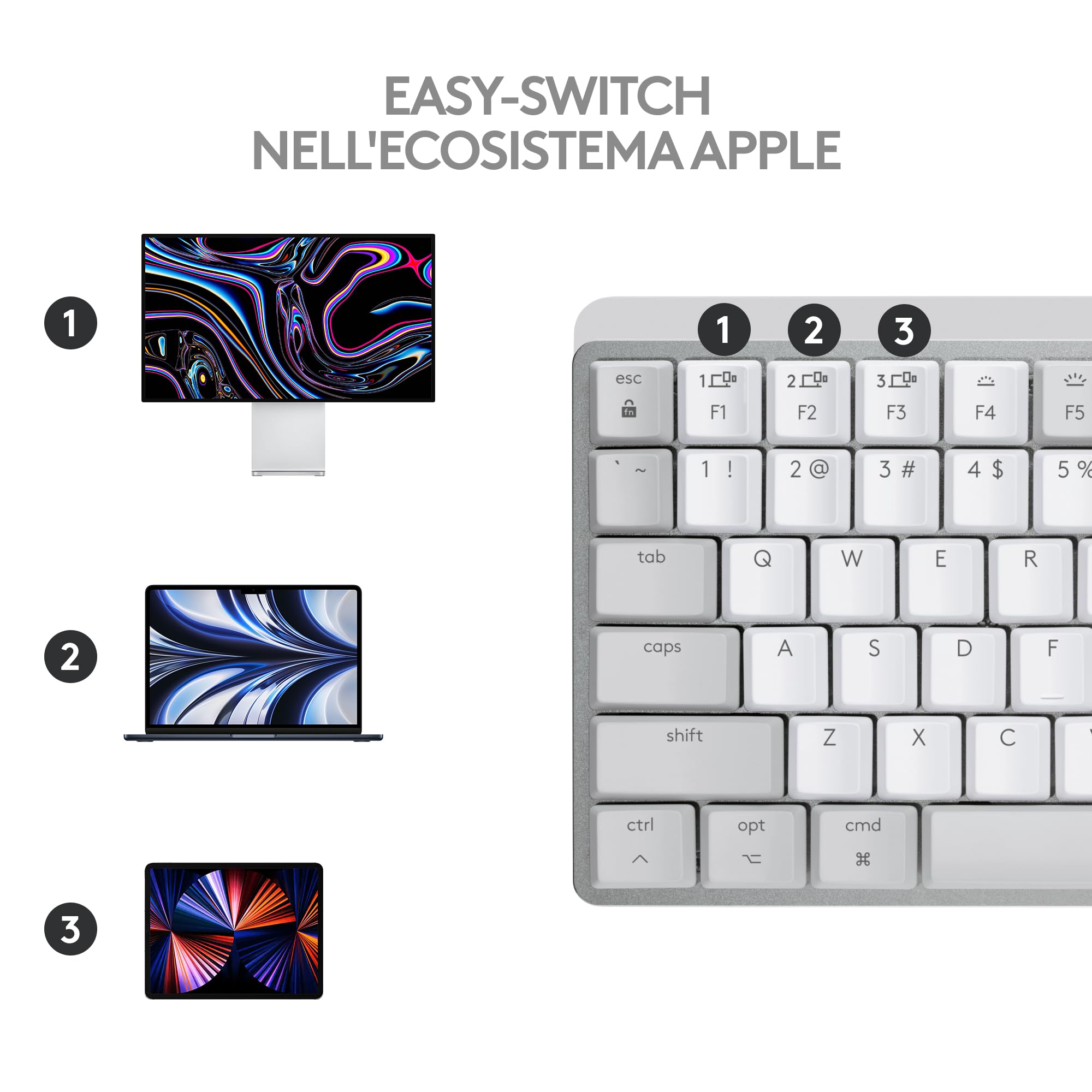 Logitech MX Mechanical Mini Tastiera Retroilluminata Wireless per Mac | Switch a Basso Profilo, Tasti Tattili Silenziosi, Retroilluminati, Bluetooth, USB-C, Apple, iPad, QWERTY US Intl - Pale Grey