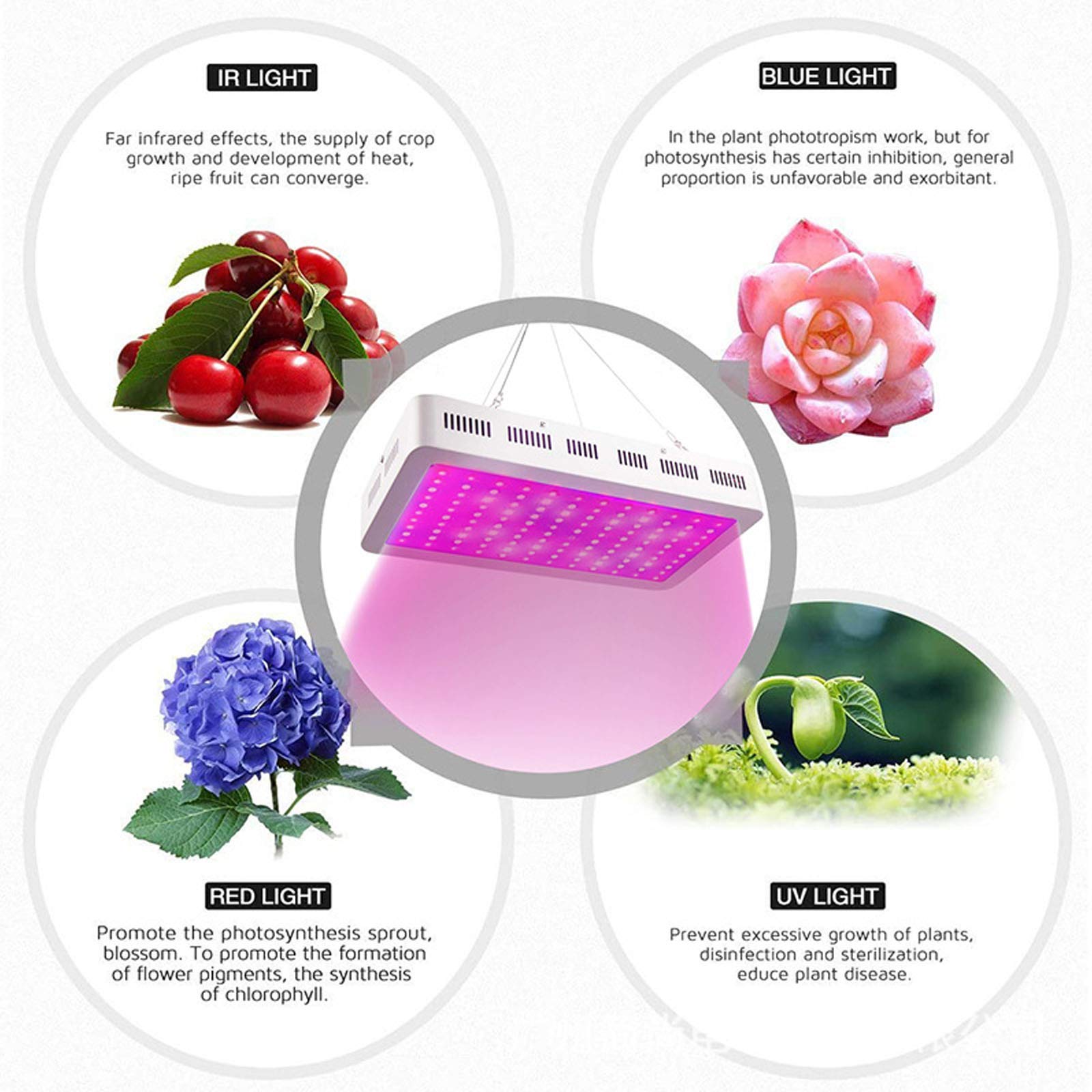Lampe de culture de plantes 300 W, lumière de plantes à spectre complet 360 LED, avec lumière ultraviolette, lumière de plantes pour la plantation, la croissance, la floraison et la fructification