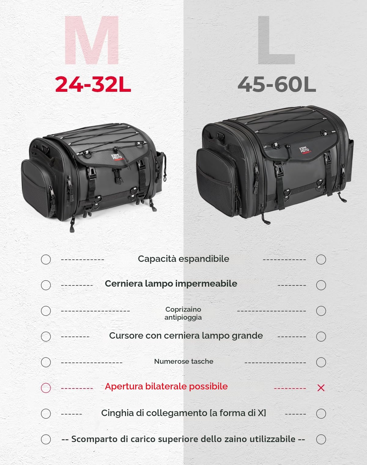 KEMIMOTO Borsa Posteriore Moto, 24-32L Borsa Sella Moto Espandibile Grande Gapacità, Borse Impermeabile Motocicletta con Copertura Antipioggia, Nero