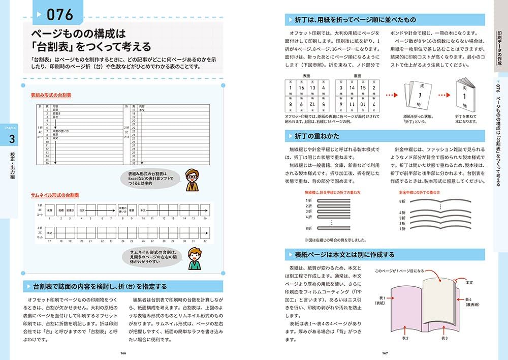 Amazon.com: デザイン。知らないと困る現場の新・100のルール