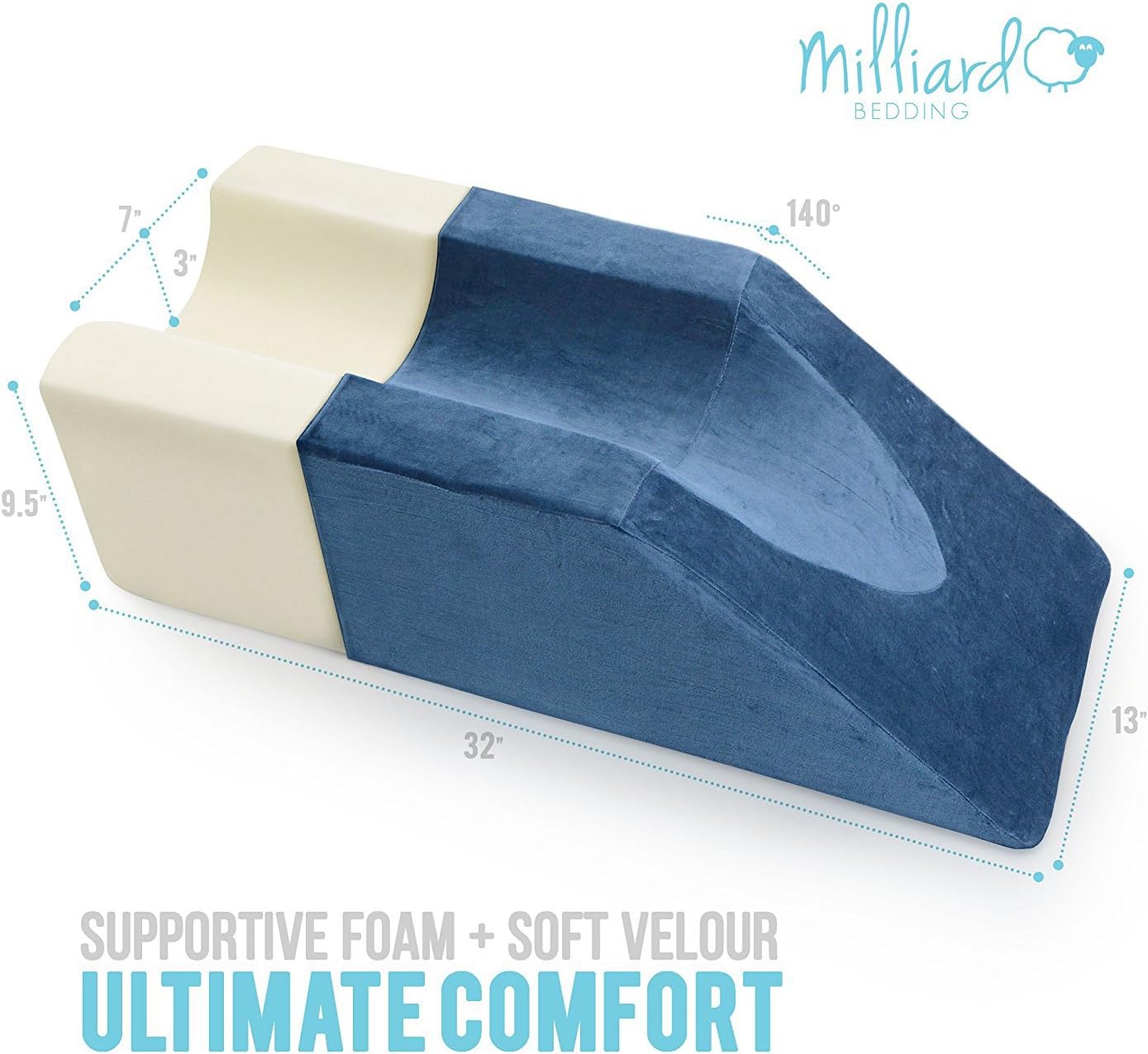 Buy Milliard Foam Leg Elevator Cushion with Washable Cover, Support and
