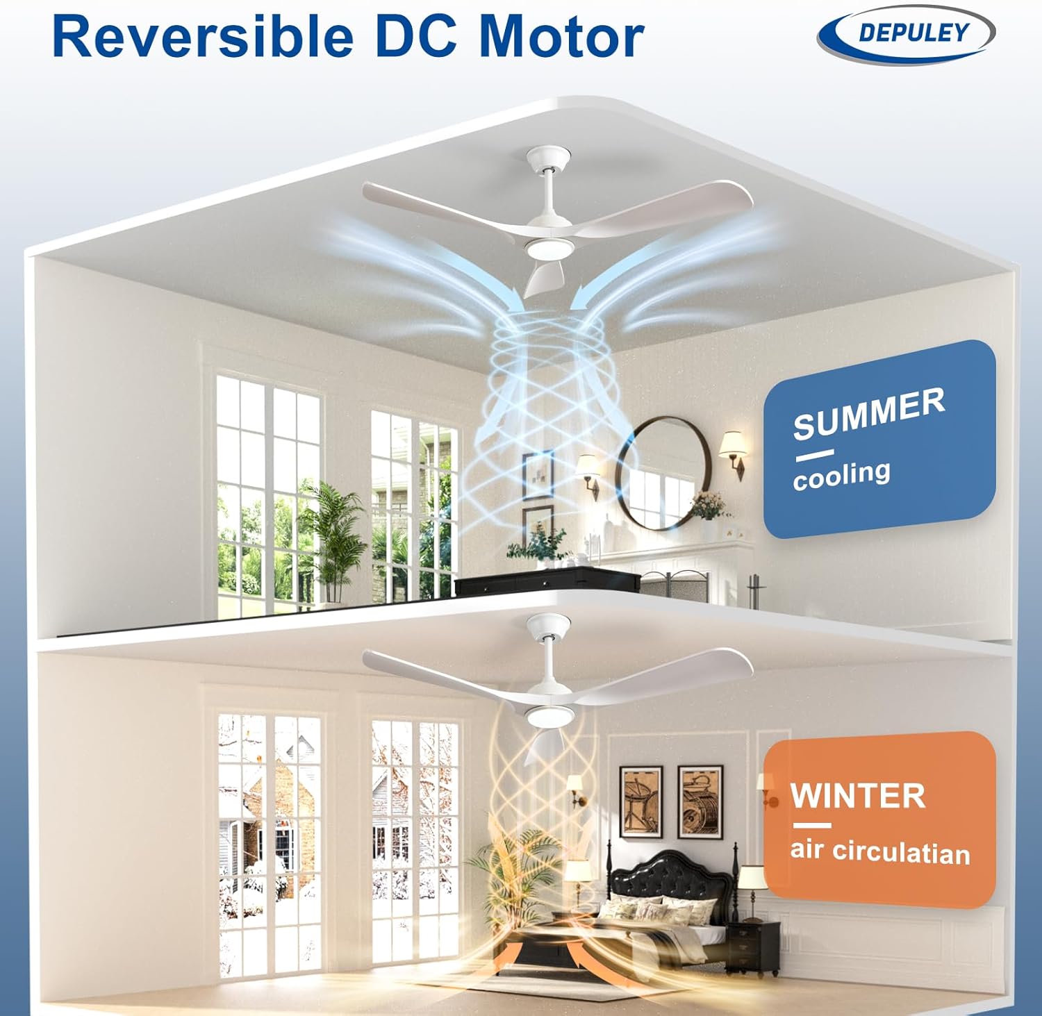 Size 52 Color White Depuley Ceiling Fan with Light and Remote: 52 Inch White 3 Blade Outdoor Fans for Patios - Dimmable Indoor Fan with Remote APP Control Ultra Quiet DC Motor Reversible 6 Speed Timer