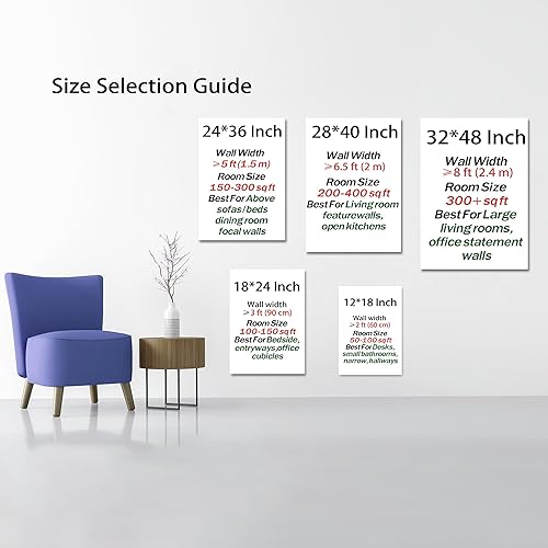 Vista 226 de Arte de decoración de pared para comedor, cocina, cocina, comedor, especias, verduras, cocina, comedor, decoración de pared, pintura artística