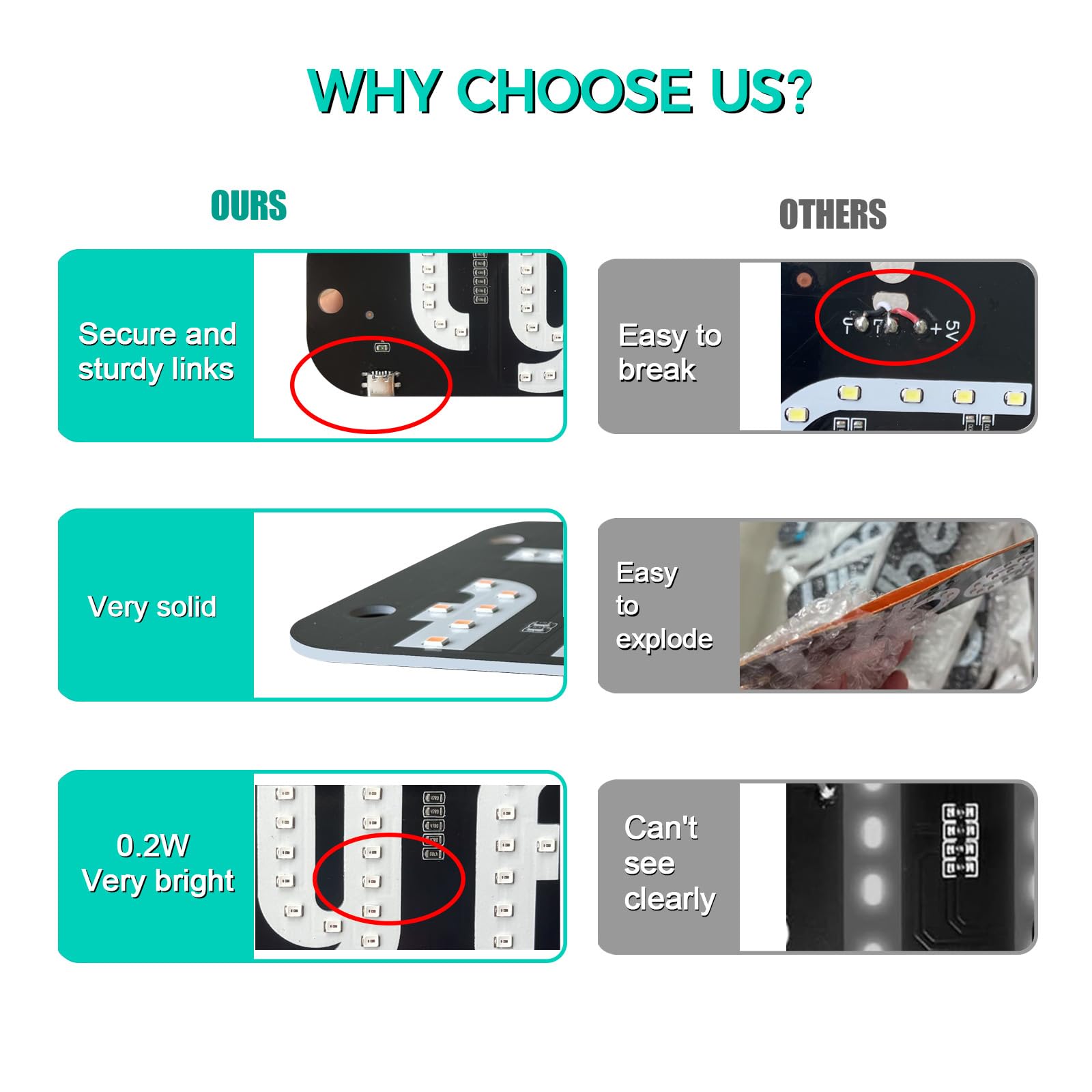 Light Signs for Car, Pink LED, USB Type-C Touch Dimmer Control, Suction Cup Mount， Light Board Sign Suitable for All Cars (pink) - 5