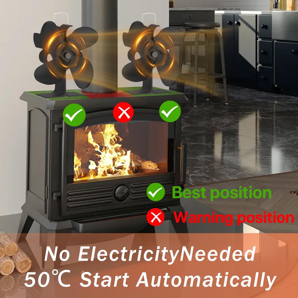 Ventilateur Poele à Bois, 4 Pales Ventilateur Cheminée,Ventilateur de Poêle avec Theromètre, écologique, Répartition Efficace de La Chaleur pour Brûleurs à Bois et Cheminée