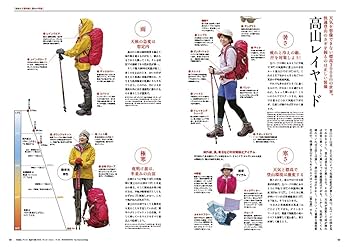 Amazon.co.jp: 富士山・白山・立山 最強のパワースポット 日本三