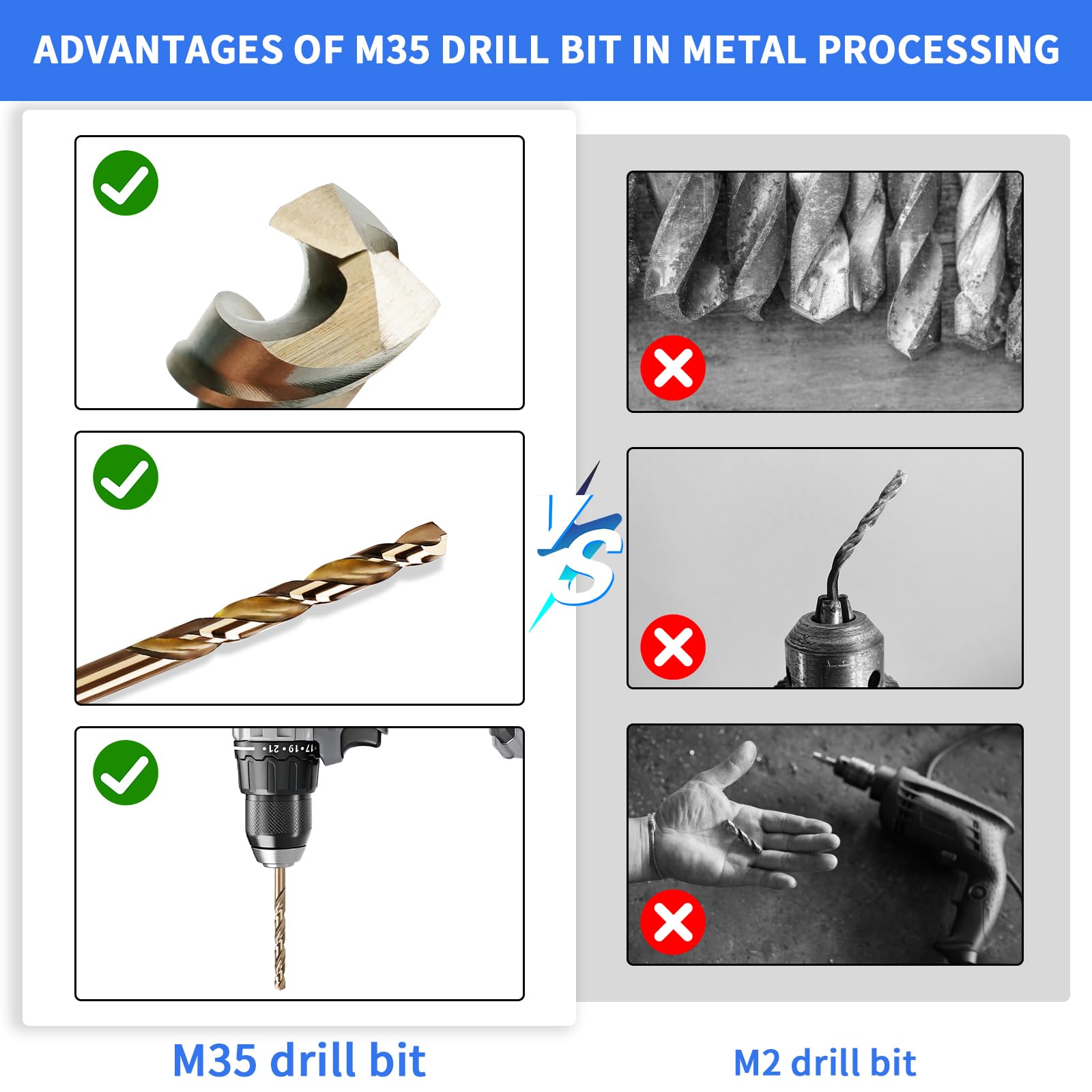 Cobalt Drill Bits - 5 Piece Set for Metal & Steel -4 Cobalt Drill Bits - 5 Piece Set for Metal & Steel -4