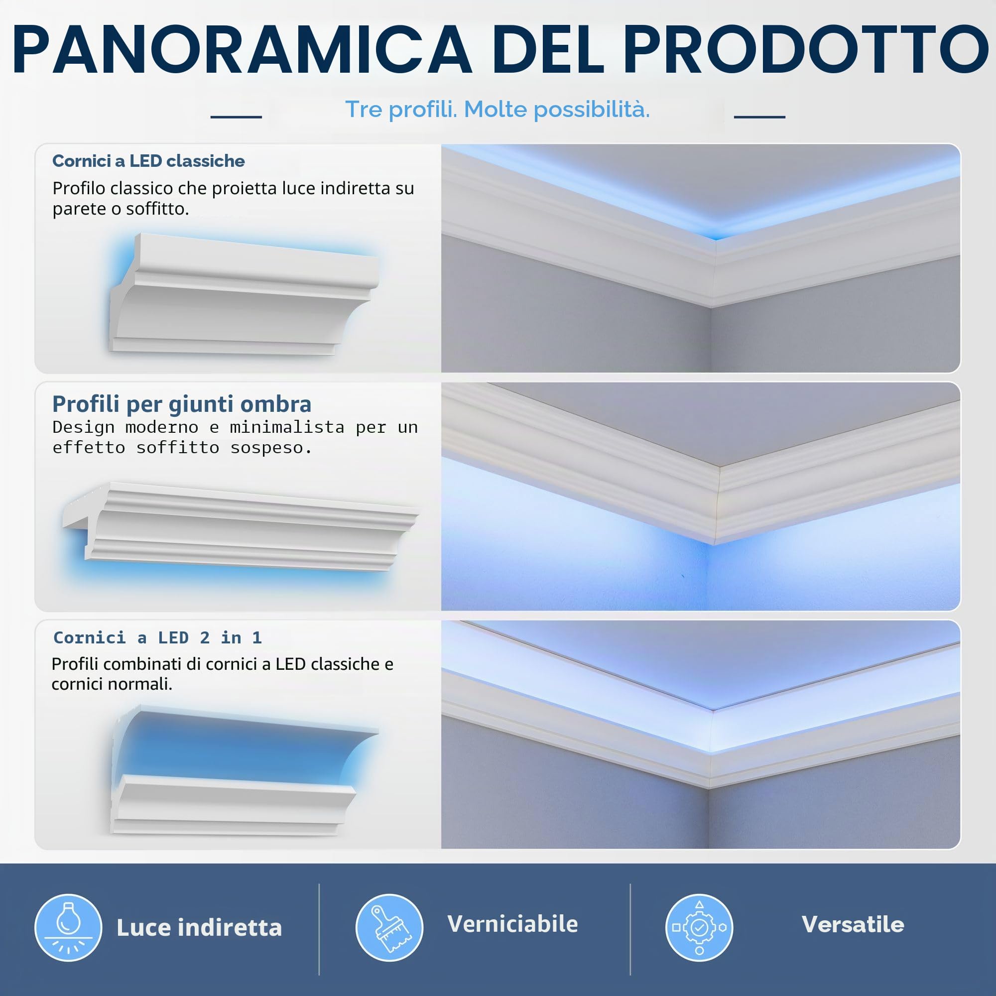 HEXIMO LED Modanature per stucchi classc, modanature per pareti e soffitti con illuminazione indiretta in polistirene XPS (20,4 Metri HLED 4)