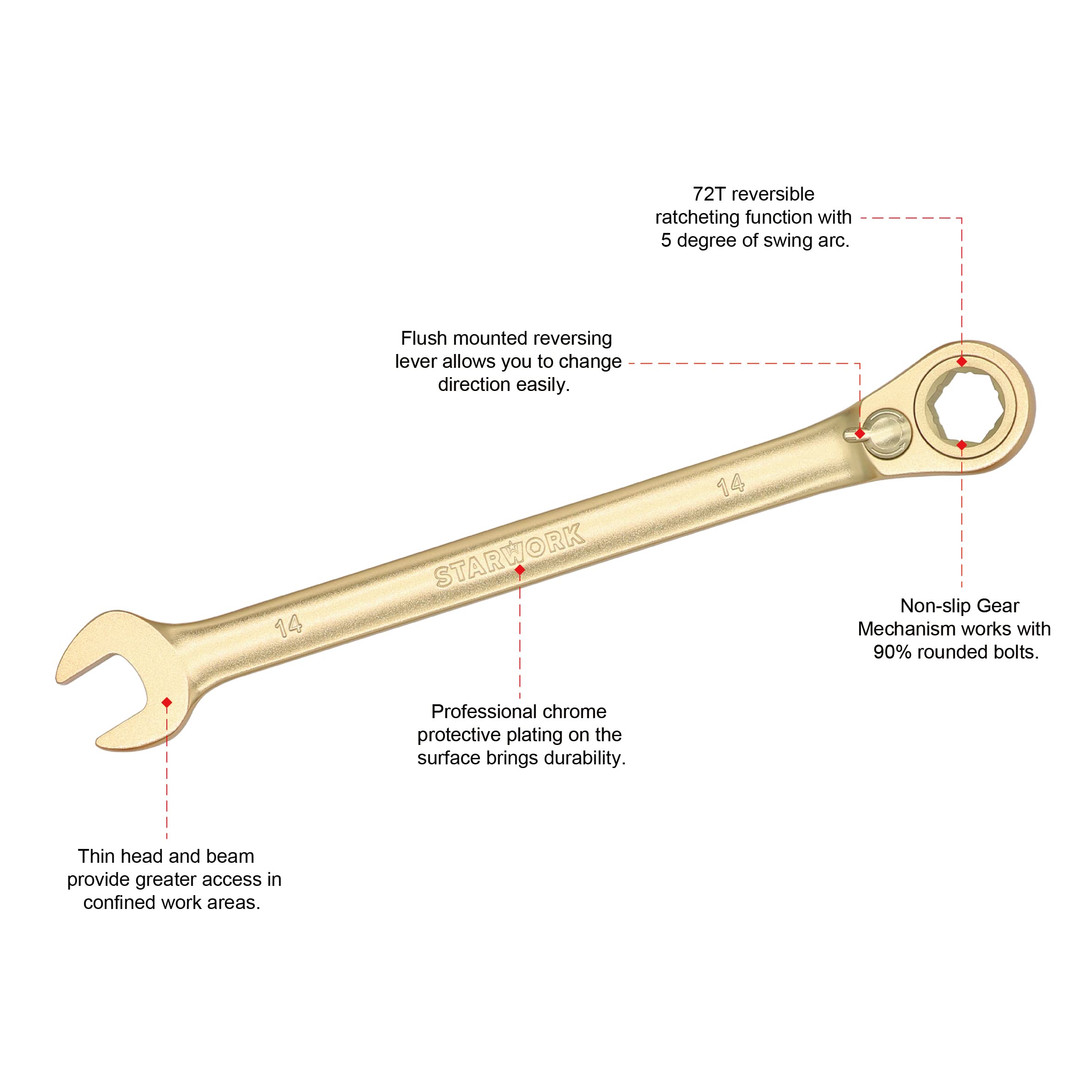 STARWORK 6-Point Metric 15° Offset GPlating™ Reversible, Non-Slip, Long Pattern, Ratcheting Combination Wrench 14mm