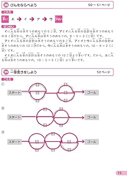 Z会 小学生のための思考力ひろがるワーク 基礎編 ならべかえ