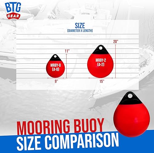 Miniatura 3 de Juego de 2 defensas inflables redondas de vinilo para barcos, boyas de amarre para acoplamientopescacangrejoetc (rojo y negro)
