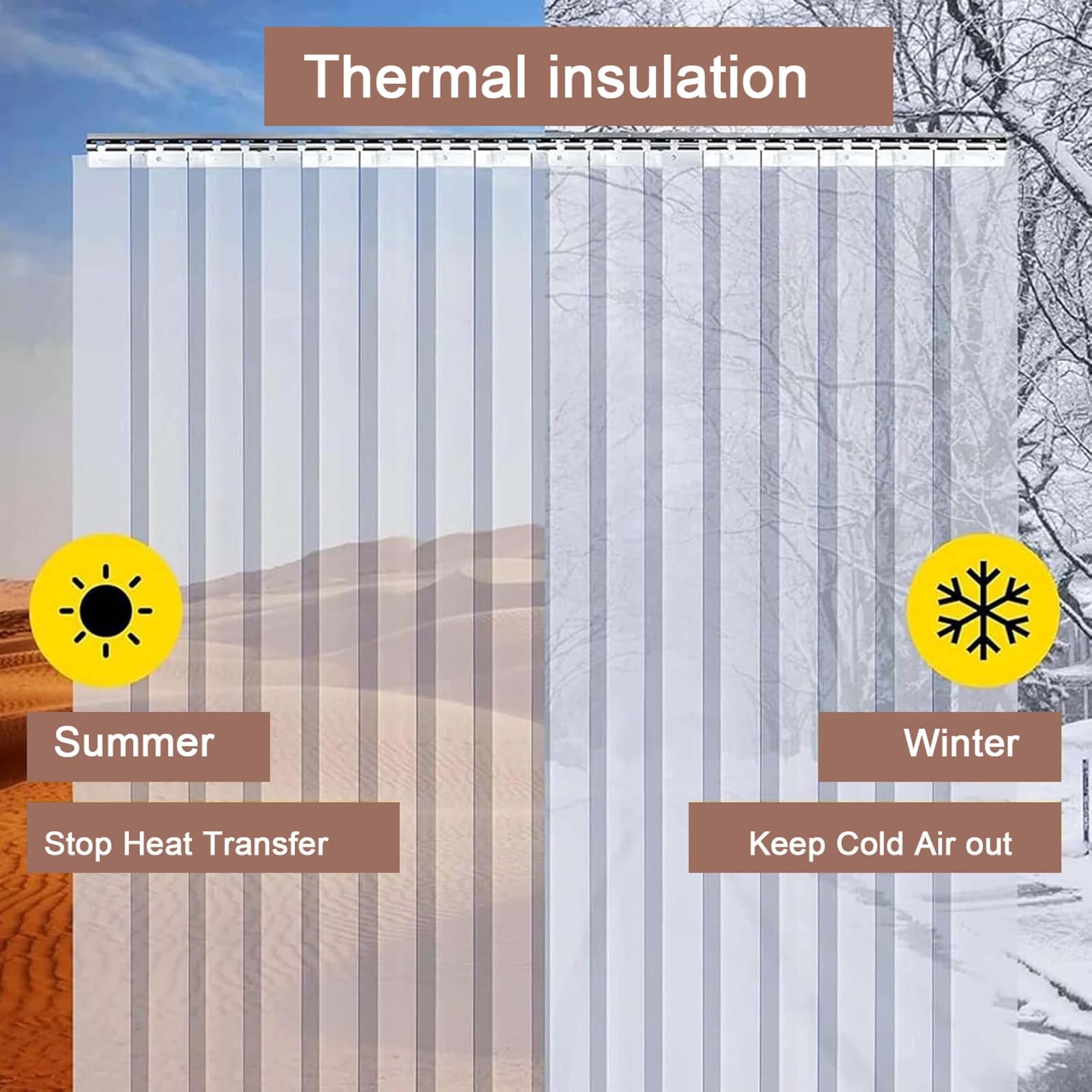 Rideau à Lamelles PVC Super Polar ， Anti-Froid Congélateur/Chambre Froide Négative Walk-In – Boucherie Entrepôt Industriel Chevauchement 17%– Kit Complet(165x270cm/64.96x106.3in)