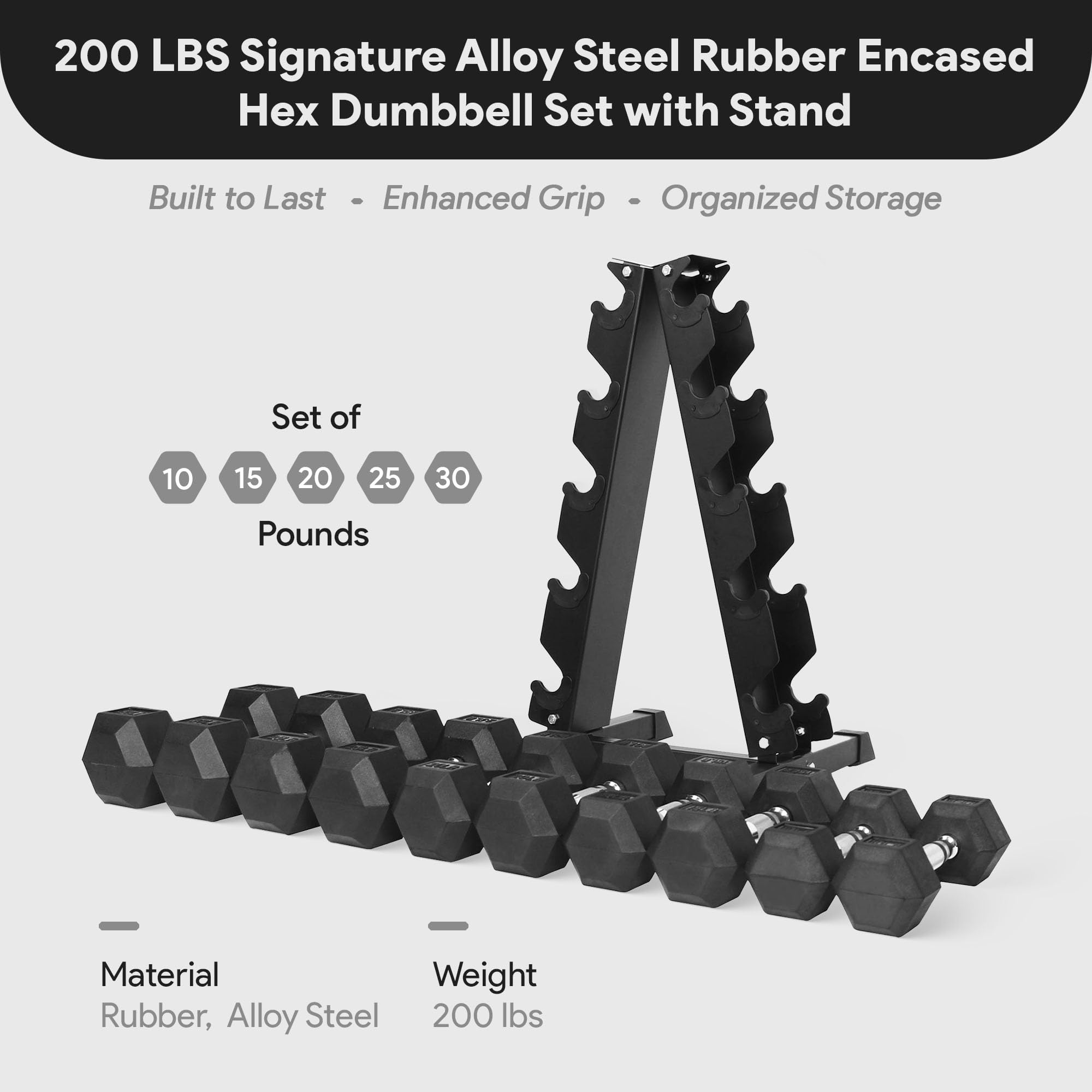BalanceFrom Signature Alloy Steel 200 lb Rubber Encased Hex Dumbbell Strength Training 10, 15, 20, 25, and 30 lb Weight Set with Storage Rack, Black
