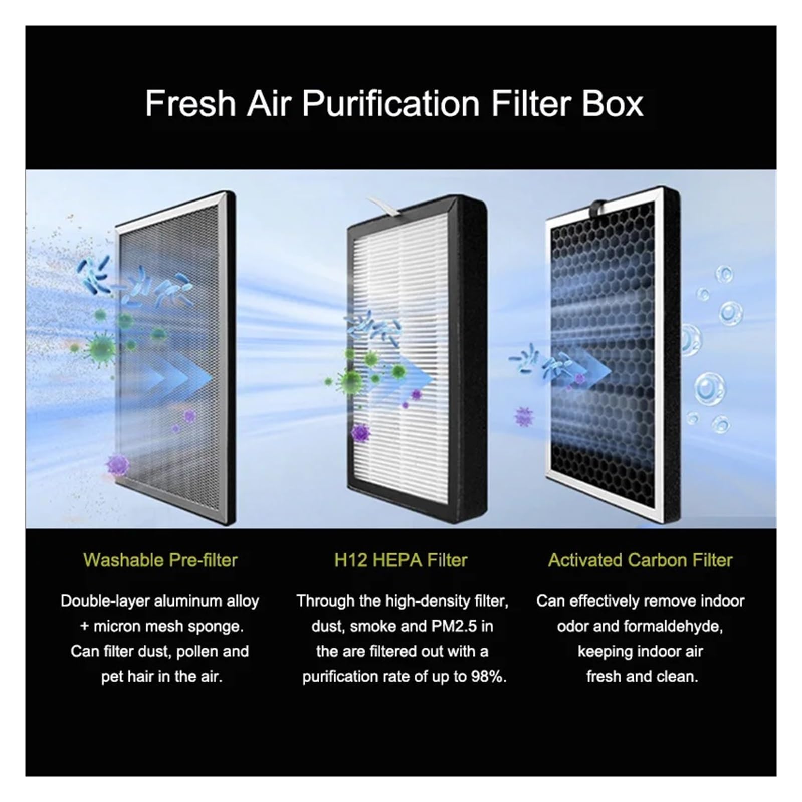 Caja de filtro en línea de entrada de aire fresco con prefiltro de carbón activado y filtro HEPA, sistema HVAC, calefacción y ventilación de refrigeración Para principiantes en bricolaje(6 Inch 150MM)