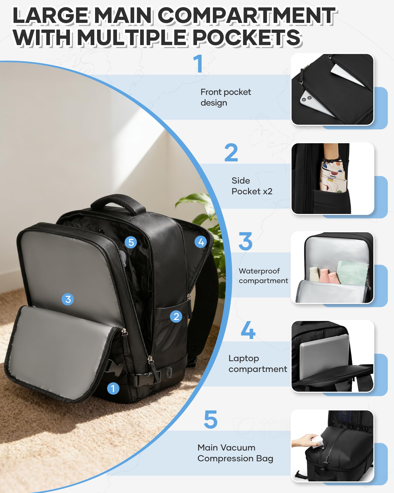 BJLFS Borse da Cabina per Ryanair 40x30x20 Bagaglio a mano Sottovuoto 40x20x25 Zaino da Viaggio con Sottovuoto impermeabile Donna Zaino Easyjet 45x36x20 Zaini Wizzair con porta scarpe