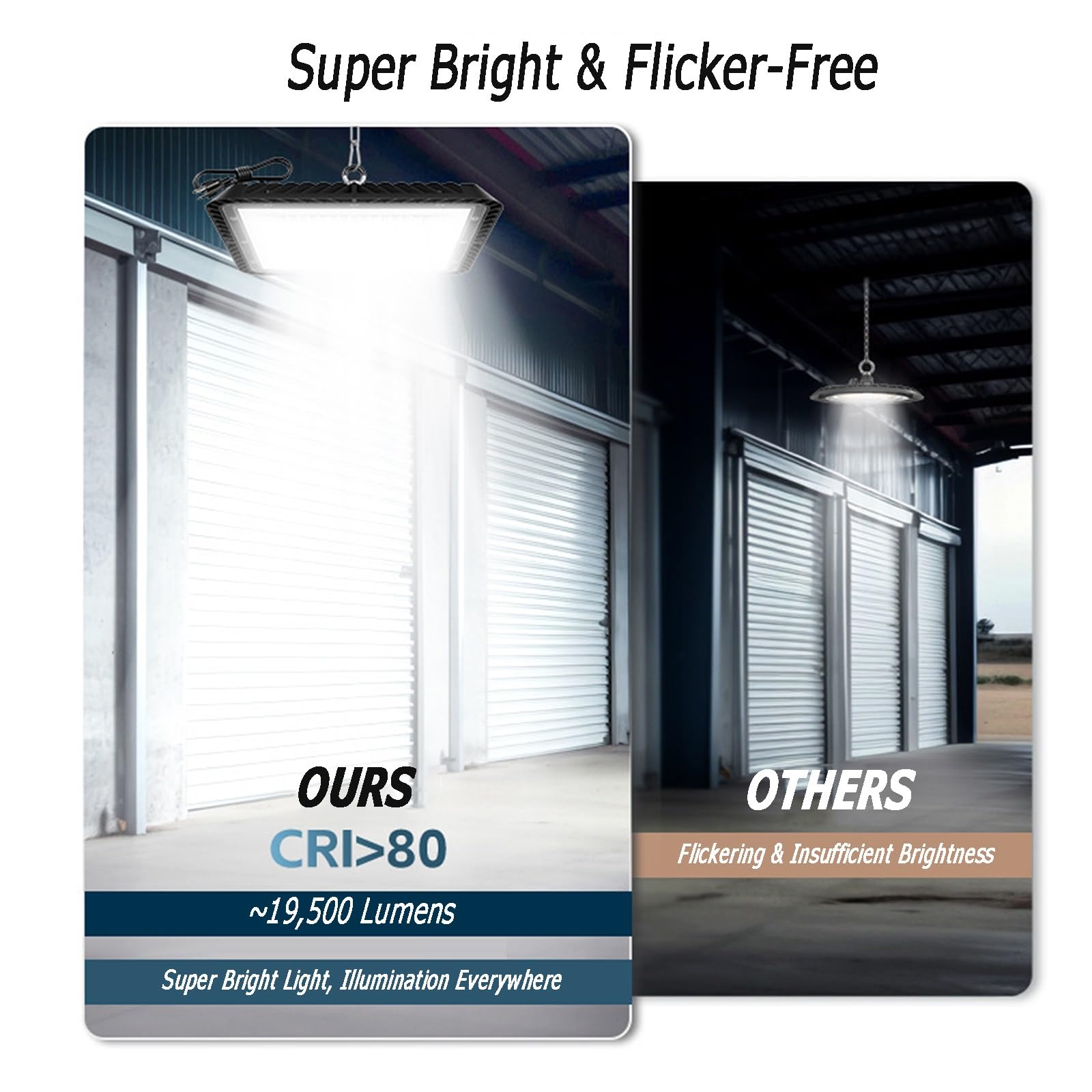 Value 20-Pack 150W UFO High Bay Shop Light 6000K 19 500LM High Bay LED Factory Lights Replaces 800W — view 7