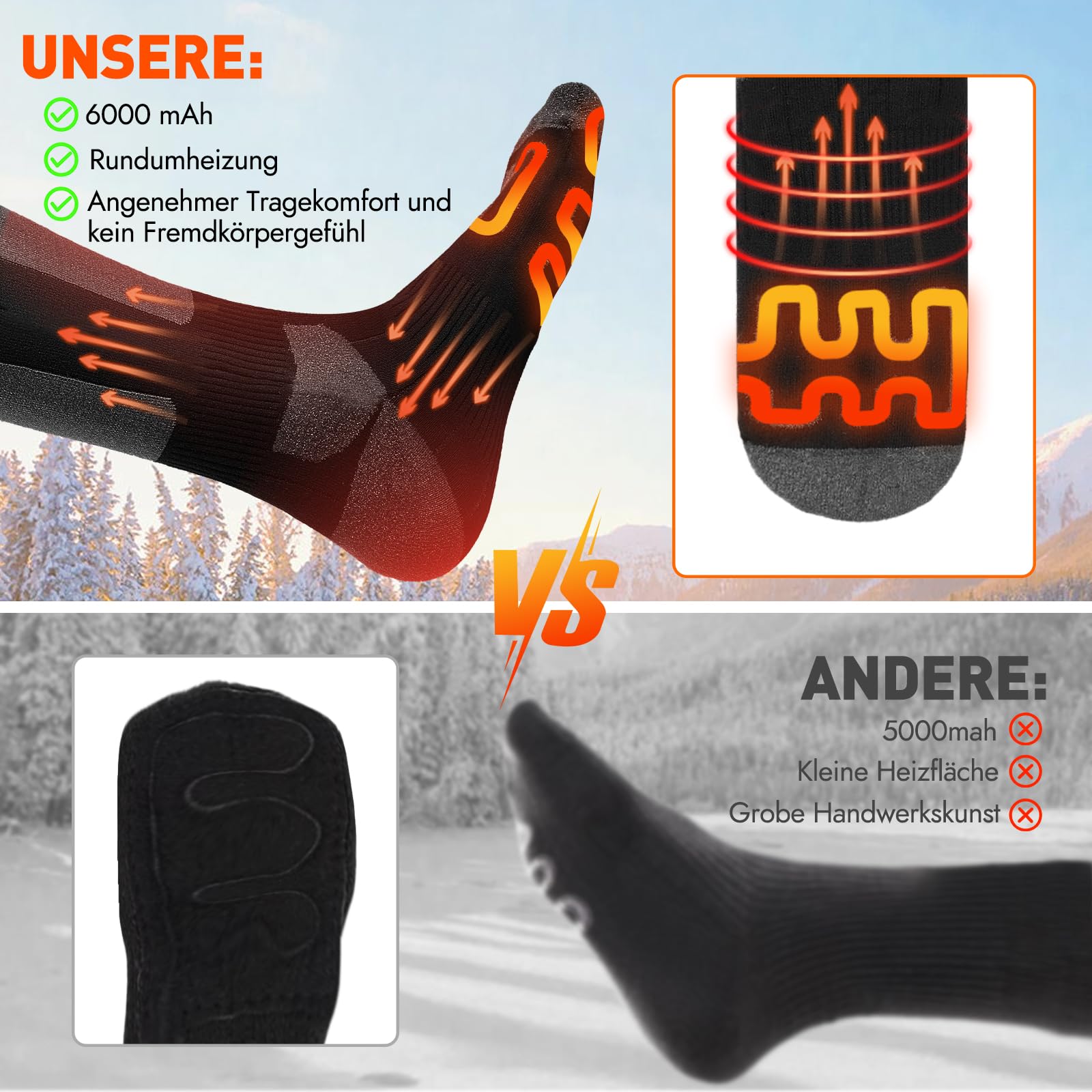 Beheizbare Socken, Beheizte Socken Damen Herren, die Lösung für kalte Zehen im Jahr 2024-5v 6000 mAh Wiederaufladbare Heizsocken für Skifahren, Outdoor, Camping, Wandern