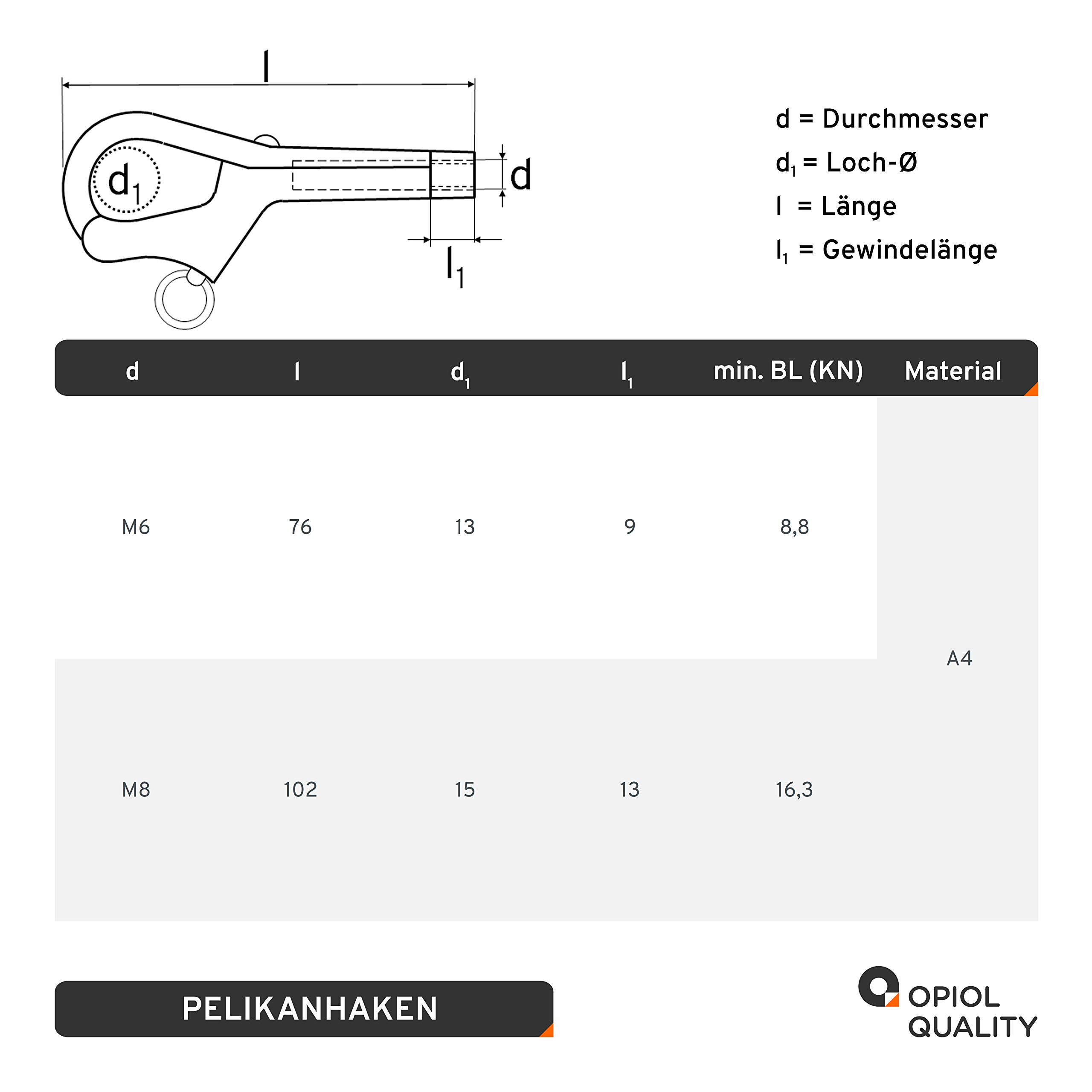 Pelikanhaken mit Innengewinde M6 aus Edelstahl A4 V4A (10 Stück) Schnapphaken Schnellverschluss Öffnungsfähiges Trigger Zubehör Schnappschäkel Shackle