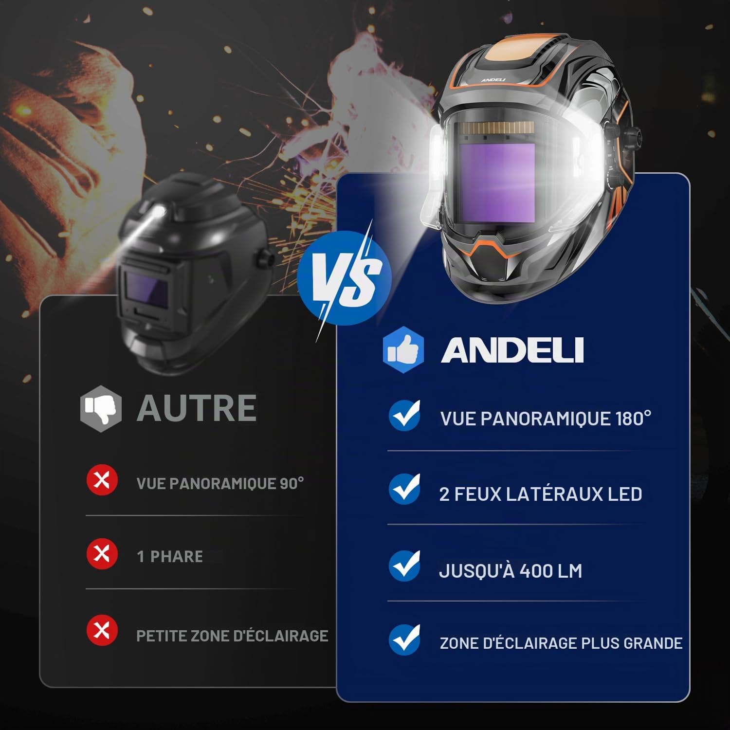 ANDELI Casque de soudage – 180 ° panoramique à 6 capteurs d'arc, True Color, obscurcissement automatique avec lumière et détection de mouvement, batterie rechargeable 2100 mAh pour TIG/MIG/Cut/Grind