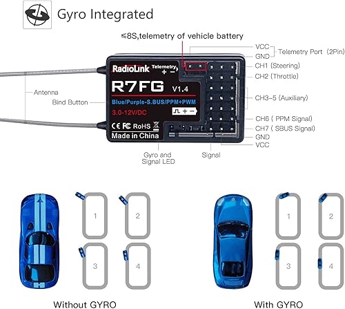 Miniatura 2 de Radiolink R7FG RC Receptor de coche 7 canales 2.4GHz giroscopio superficie de voltaje IPX4 impermeable RX controlador compatible con largo alcance