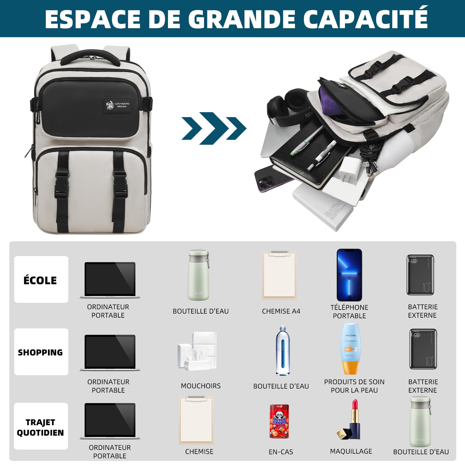 Sac à dos Isotherme, sac à dos Isotherme étanche et anti-fuites pour Hommes et Femmes, idéal pour la Plage, les Pique-niques, le Camping, les Voyages et la Pêche