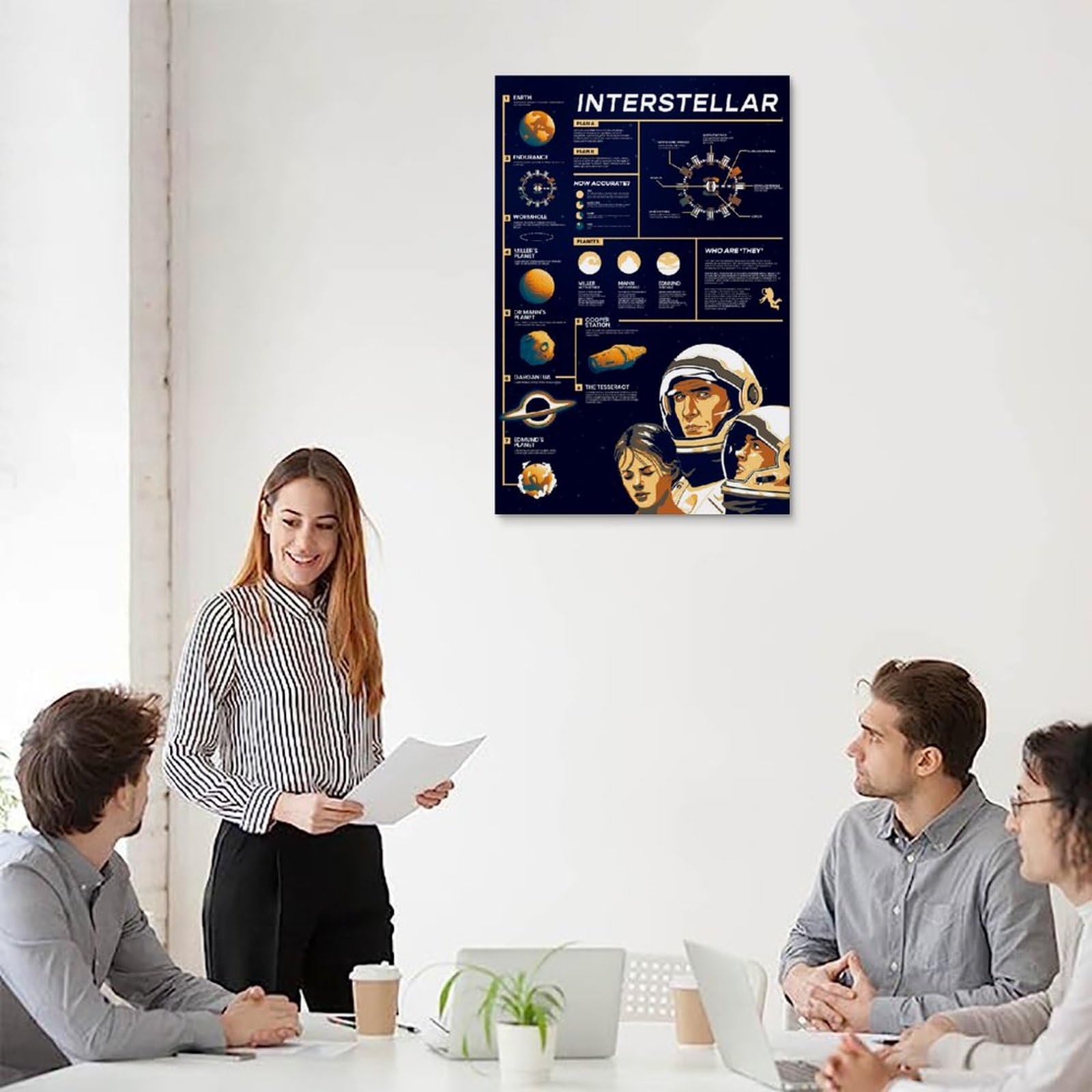 YUYUMEGDE Interstellar Science Space Art Poster YUYUMEGDE Interstellar Science Space Art Poster