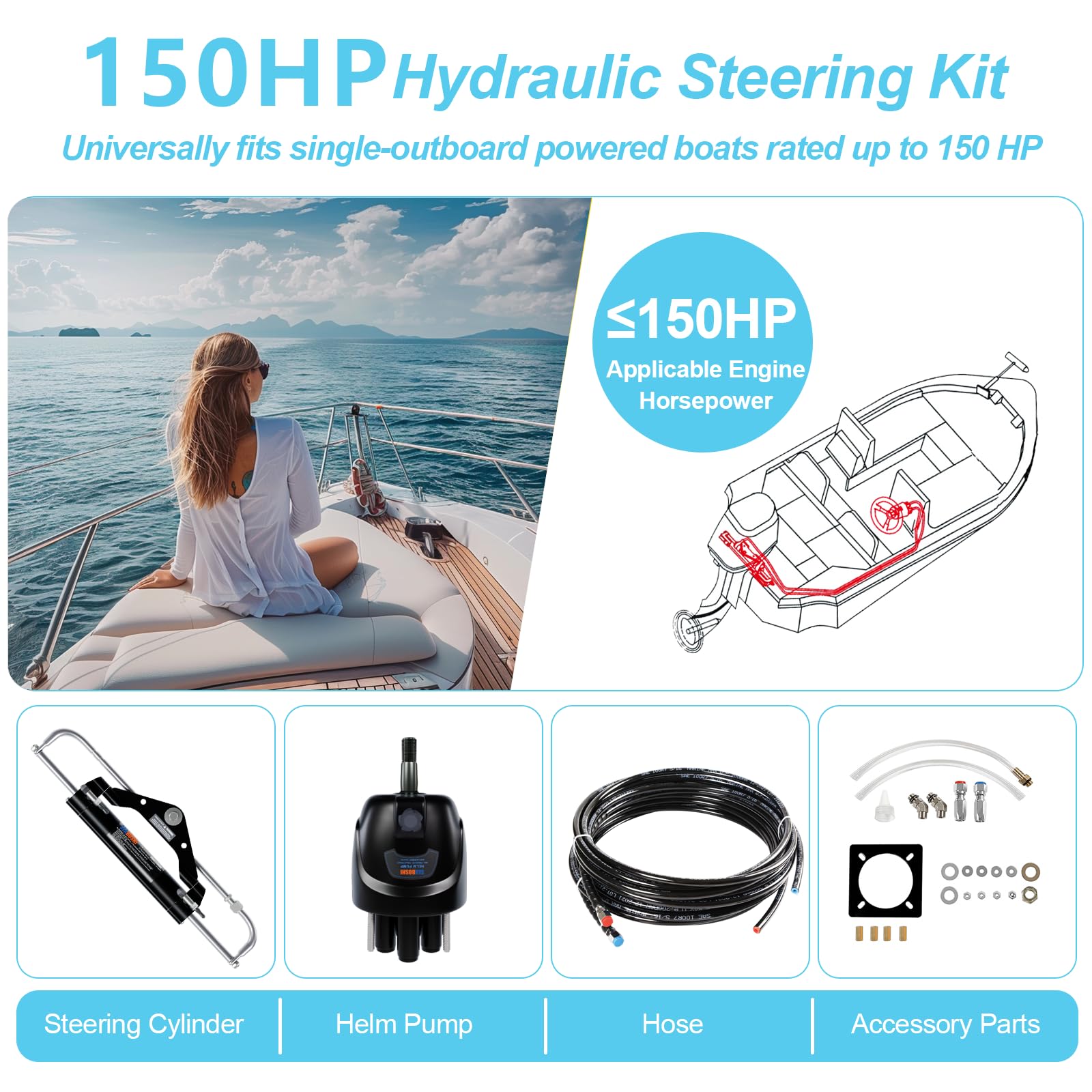SEABOSHI Outboard 150HP Hydraulic Steering Kit,Hydraulic Steering for Boats,Boat Steering System with Hydraulic Cylinder,Helm Pump and Tubing