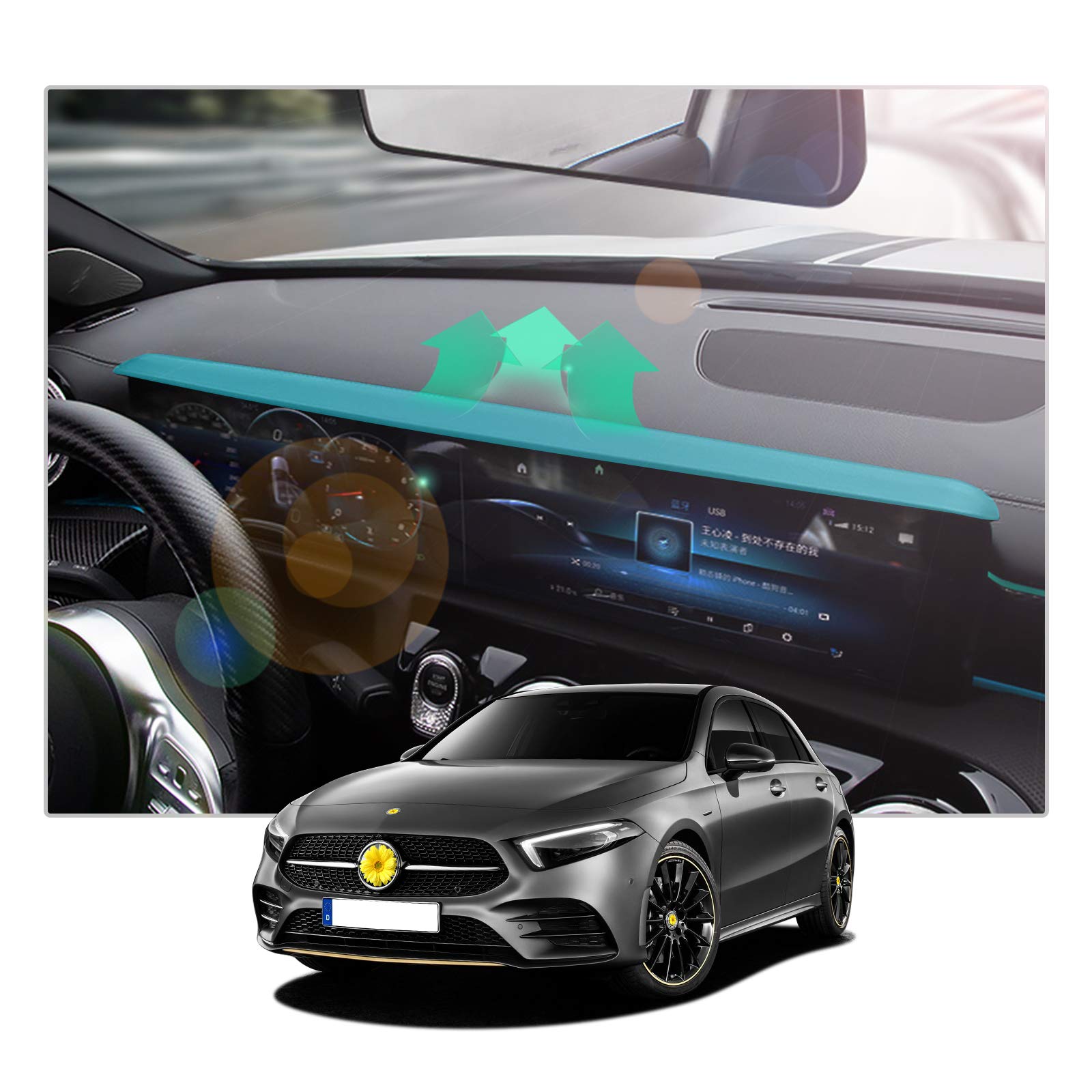 CDEFG Mercedes Classe A B GLA GLB W177 W247 H247 X247 Center Console Navigazione per Auto GPS Parasole Schermo per Cruscotto Anti Abbagliante Interni Accessori