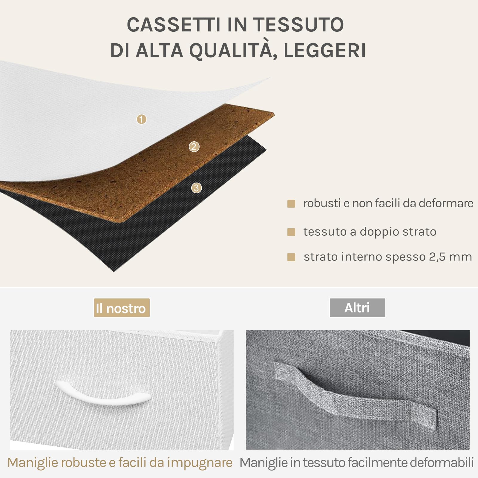 WOLTU Cassettiera Camera da Letto, Cassettiera con 5 Cassetti a 2 Livelli in Tessuto, Mobile con Cassetti Industriale, Struttura in Metallo e Legno, Bianco, 100x30x54cm, SSK005ws