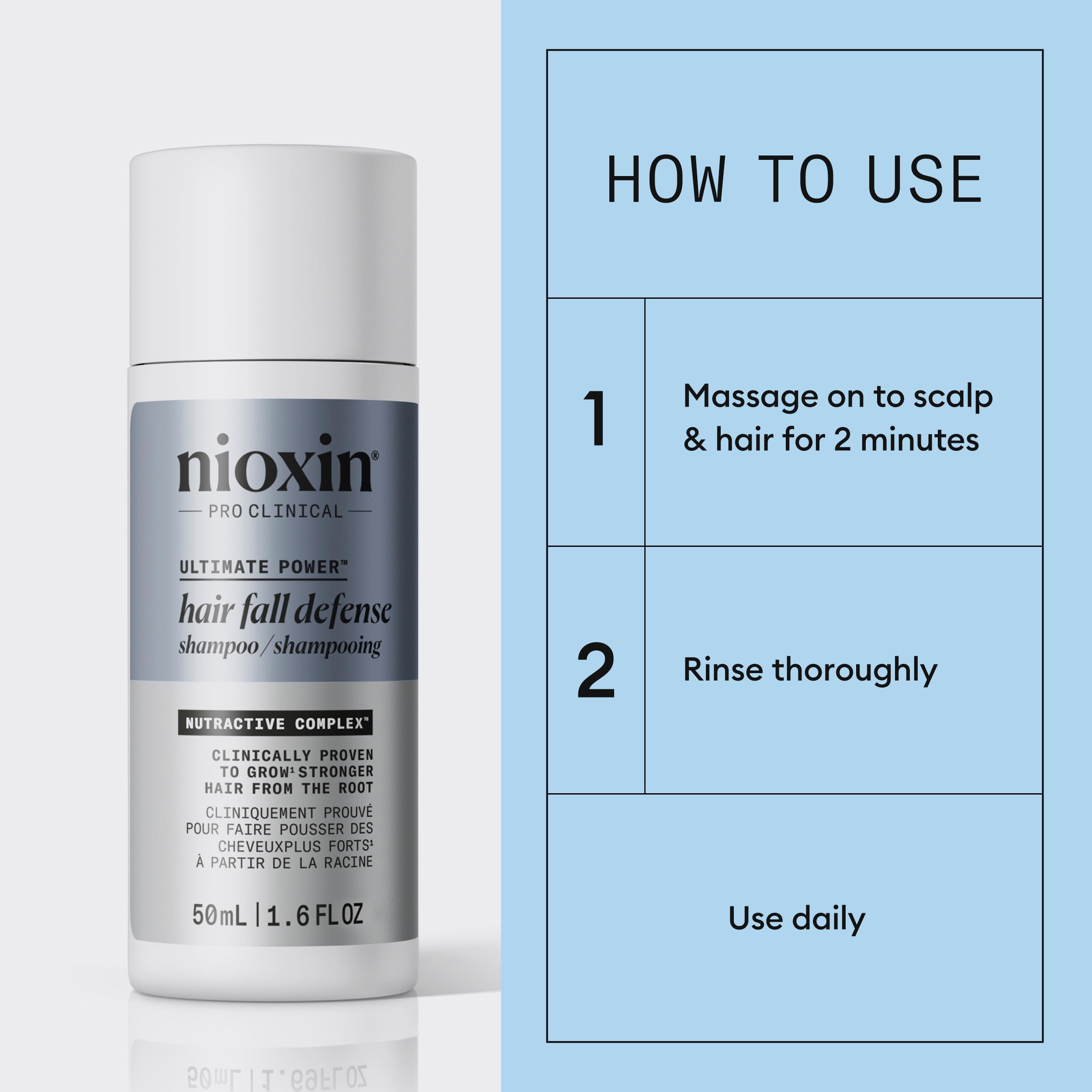 Nioxin Hair Fall Defense Shampoo | Activates Hair Follicles for Visibly Less Hair Loss| With Lauric Acid, Caffeine, Niacinamide and Sandalore
