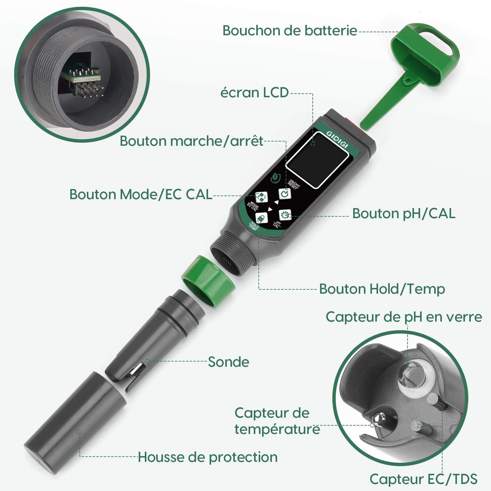 Testeur de pH numérique, testeur de PPM pour l’eau, testeur de pH 4 en 1 avec écran couleur, stylo pour tester la qualité de l’eau pH, EC, TDS et temp, adapté pour hydroponie, piscine, eau potable