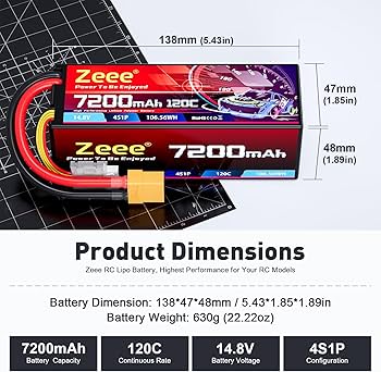 Amazon.com: Zeee 4S Lipo Battery 7200mAh 14.8V 120C Hard Case RC