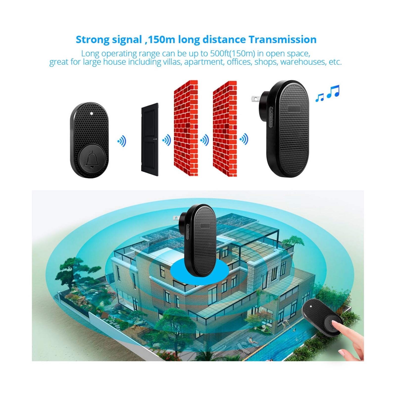 Sonnette Intelligente sans Fil, Alarme de sécurité for la Maison, avec 33(2 Receiver 2 Button,US Plug)