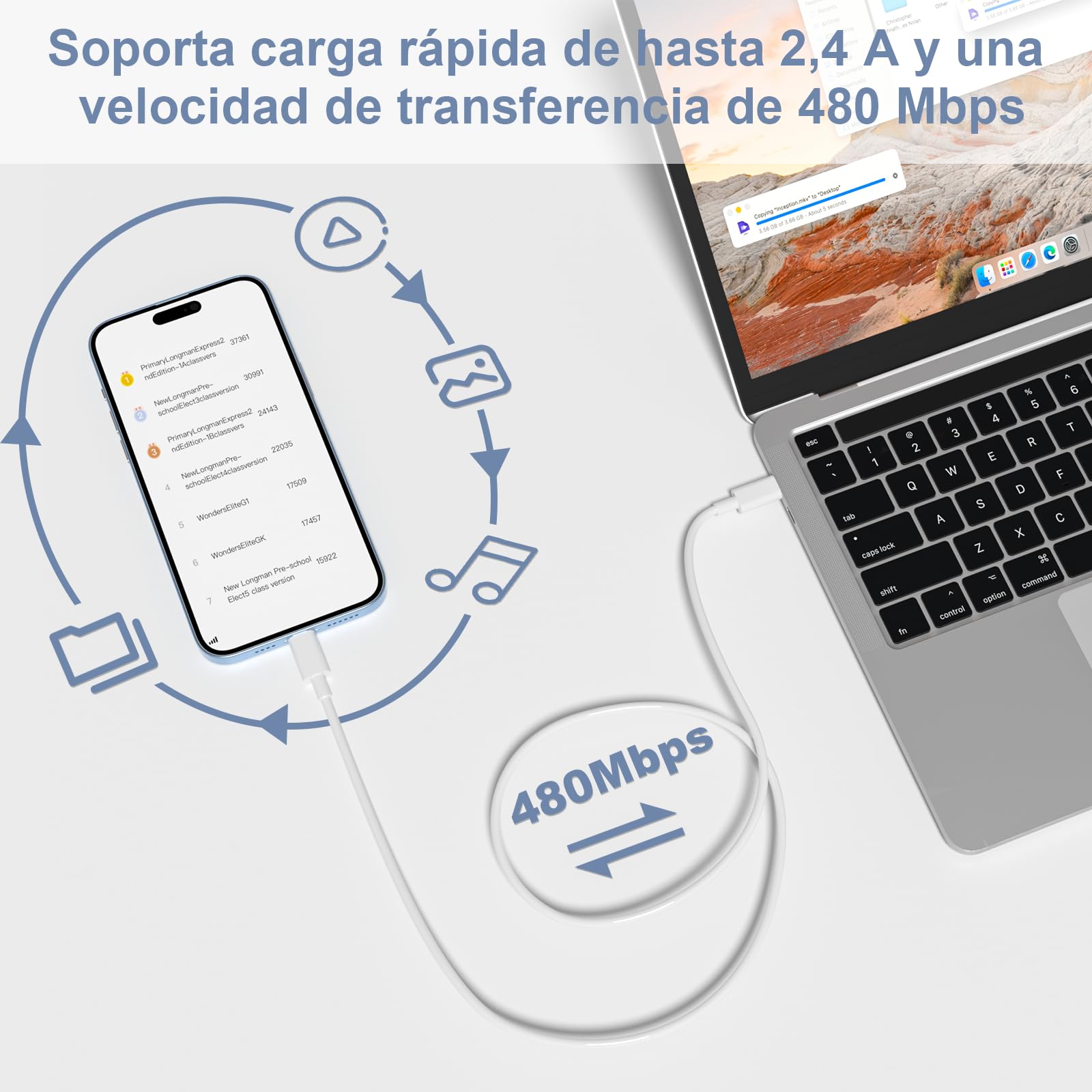 BSTOEM Cable Cargador para iPhone Carga Rápida, para Apple [MFi Certificado] 2 Unidades-1M+2M Cable USB-A a Lightning para iPhone 14 13 12 11 Pro Max Mini XS XR X 8 7 6s 6 Plus SE, para iPad, Blanco