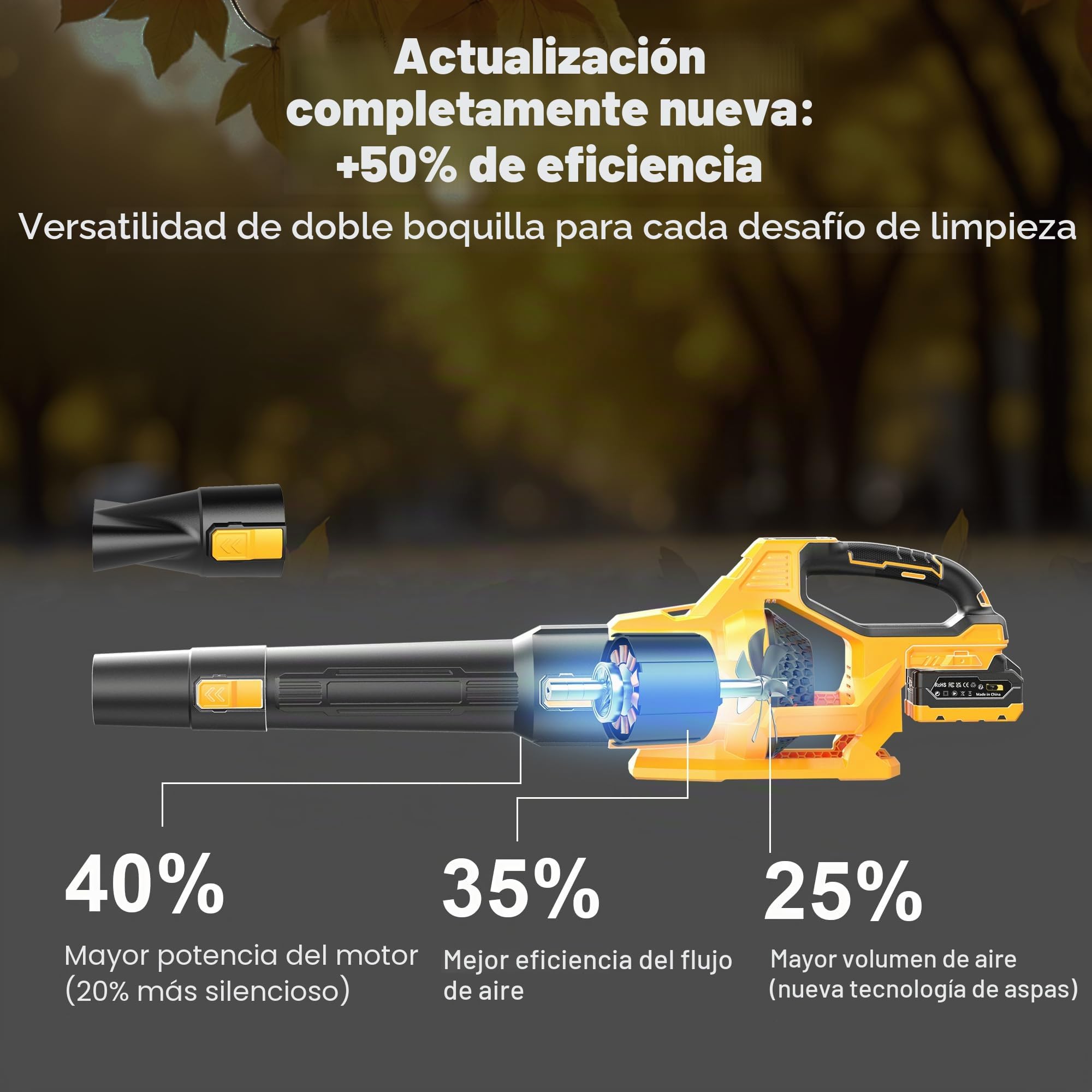 Soplador de Hojas, 21V Soplador Bateria con 2 Baterias 4.0Ah, 3 Ajustes de Velocidad, 2 Tubos de Soplado, Correa para el Hombro para Soplar Hojas, Nieve, Polvo y Residuos