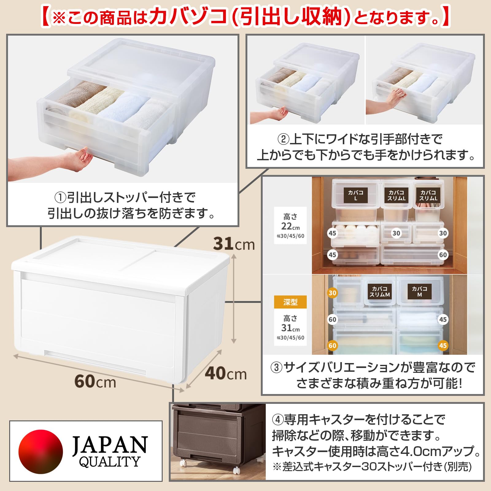 天馬 引出し収納 ＰＲＸ カバゾコ モノ ６０深型  5段セット 天馬 収納ケース カバゾコ 深型 幅60×奥行40×高さ31cm プラスチック