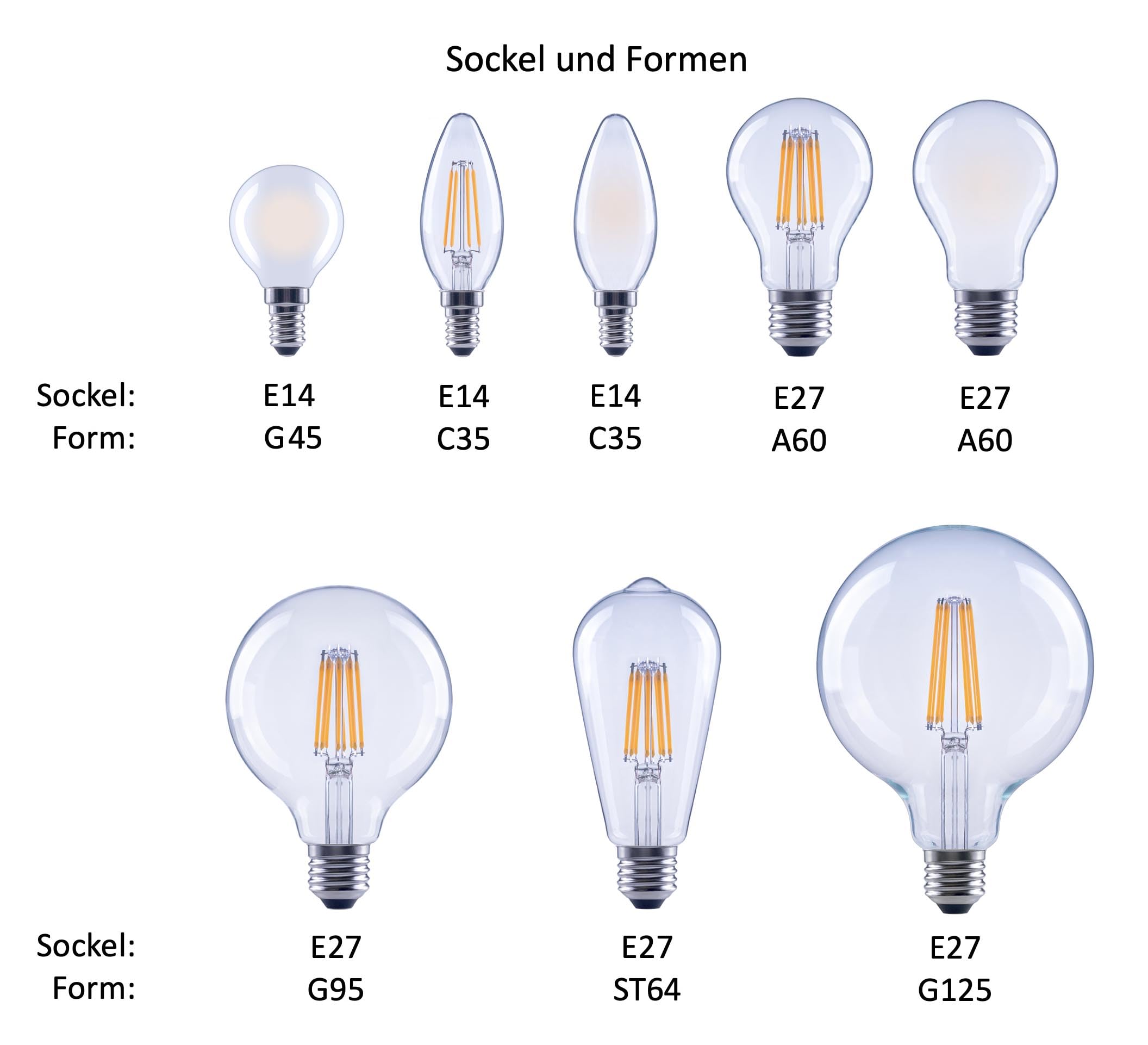 greenandco 8x Glühfaden LED Lampe | klar | CRI 90+ | E27 A60 | 7,2W 1335lm | ersetzt 90W | 3000K warmweiß | 320° | 230V | flimmerfrei | Energieeffizienzklasse B | nicht dimmbar