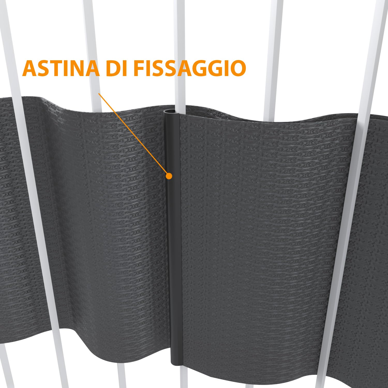 Schermo Privacy Per Recinzioni In PVC - Doppia Sbarra, 450 G/m&sup2;, Resistente A Vento E Intemperie