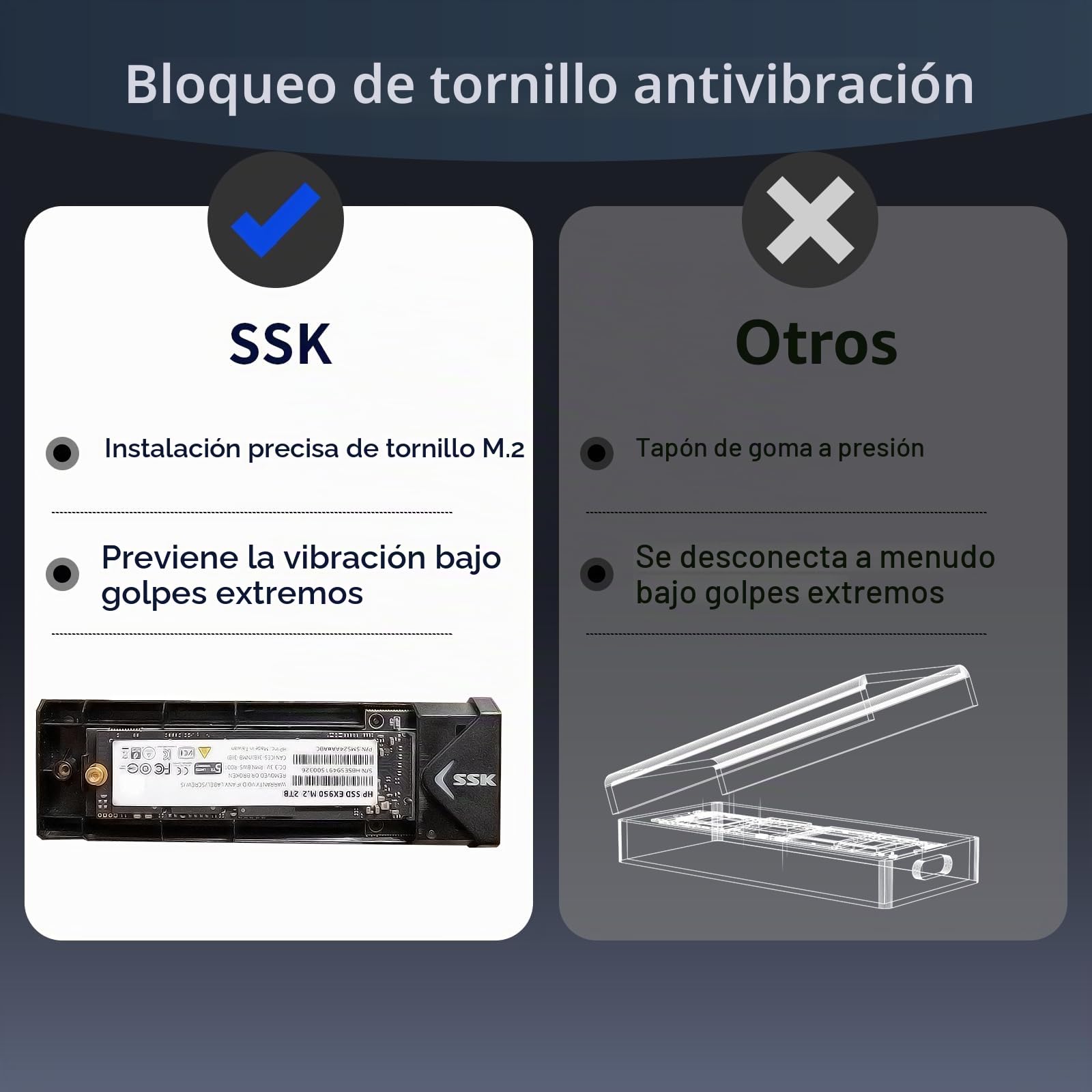 SSK Adaptador de Caja SSD SATA M.2 NVME de Aluminio, USB 3.2 Gen 2 (10 Gbps) a PCI-E NGFF M-Key/(B+M) Key Soporte de Carcasa SSD Externa UASP para SSD 2242/2260/2280