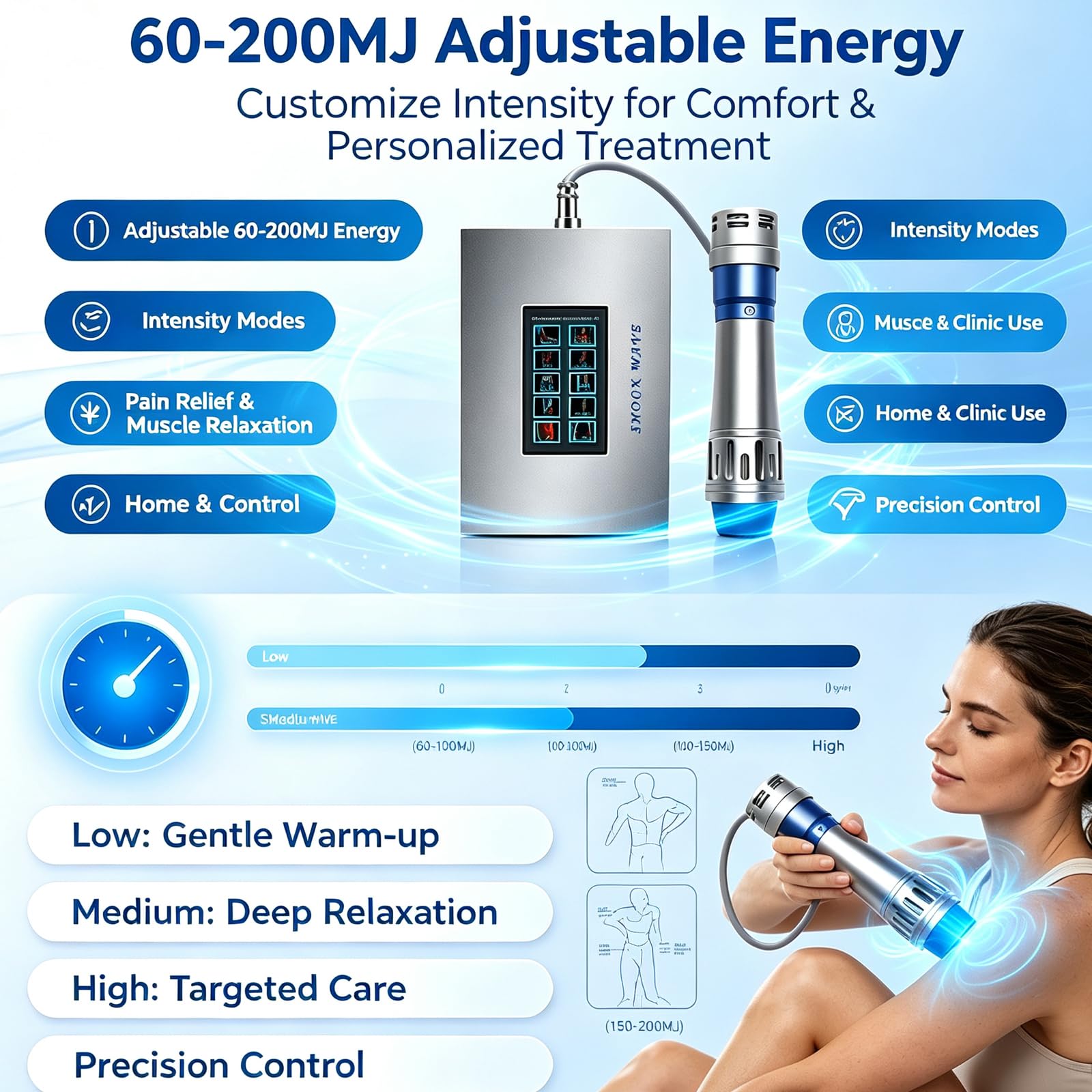 Terapia d'urto focalizzata extracorporea, macchina ad onde d'urto ED con 7 sonde, energia regolabile da 60 ~ 200 MJ, massaggiatore muscolare profondo, non invasivo, per alleviare il corpo umano