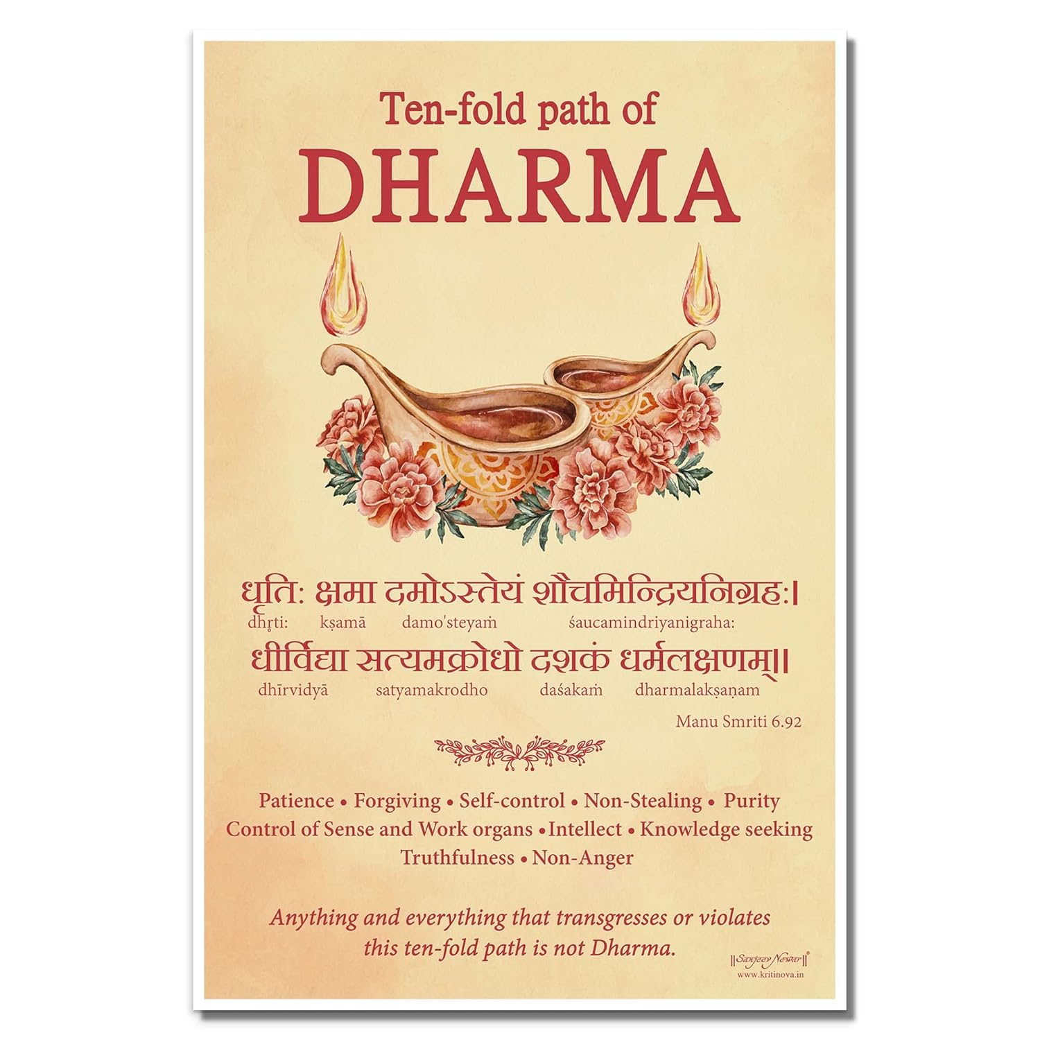 Sanjeev Newar, Ten fold path of Dharma, Definition of Dharma, Manu
