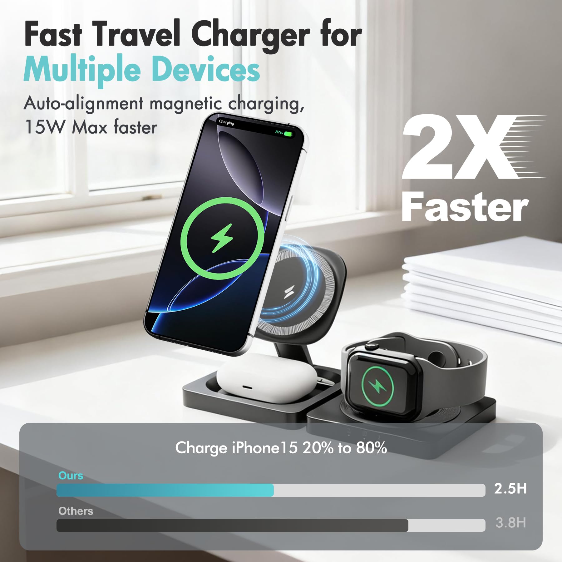 Caricabatterie magnetico wireless per iPhone: 3 in 1 per viaggi 15 W Pad di ricarica rapida pieghevole per iPhone 17 16e 16 15 14 13 12 Pro Max - per Apple Watch Ultra e AirPods Series Magnet Multiple